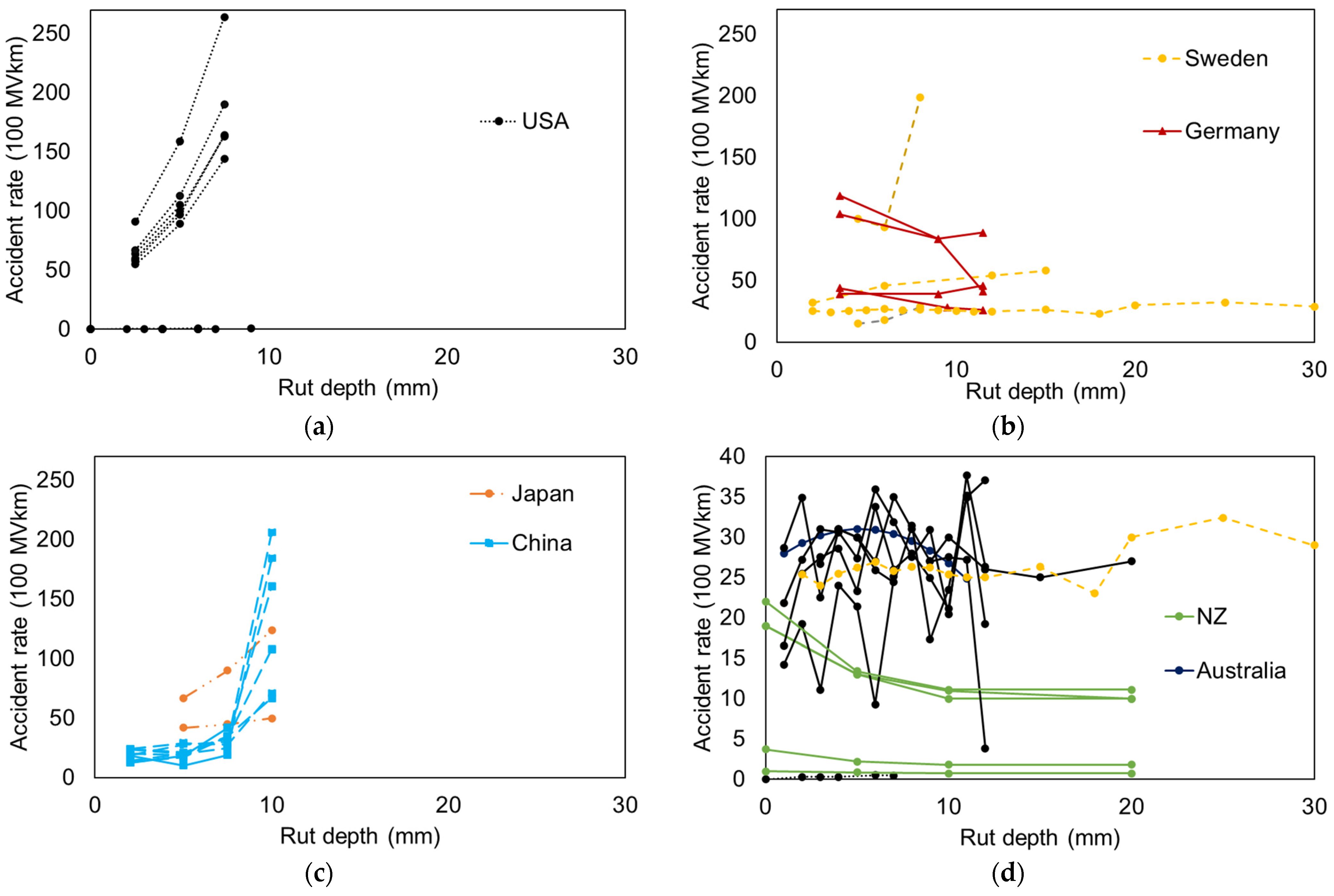 Applsci 15 00253 g008