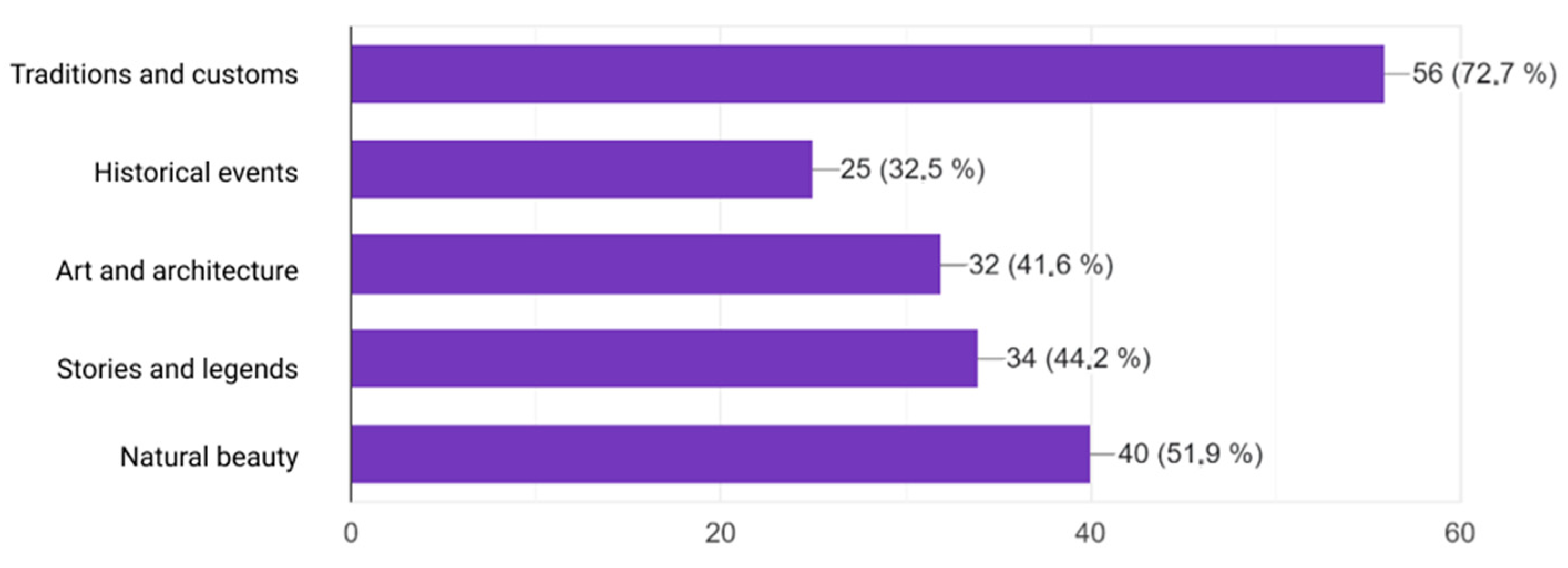 Applsci 15 00257 g006