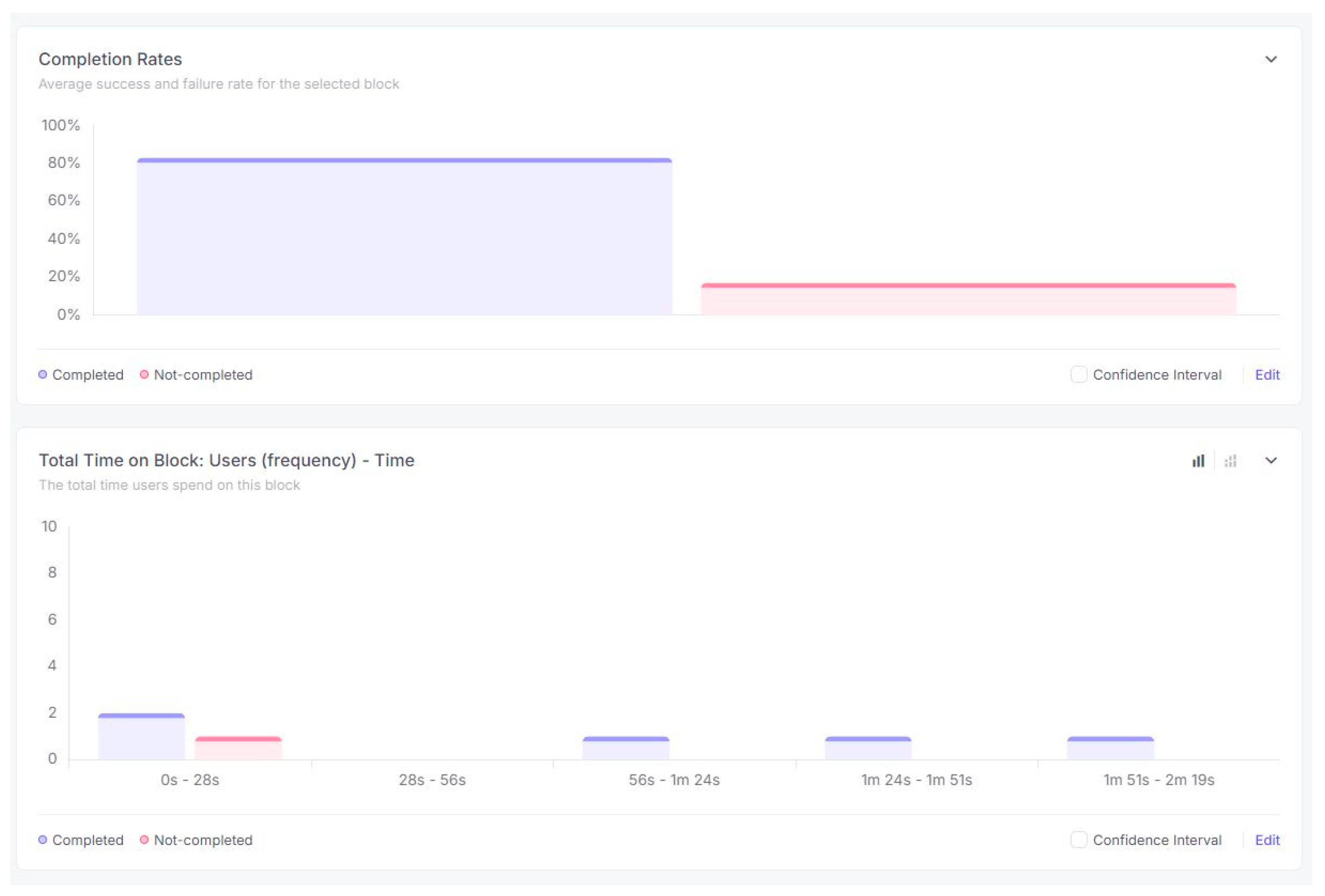Applsci 15 00257 g022