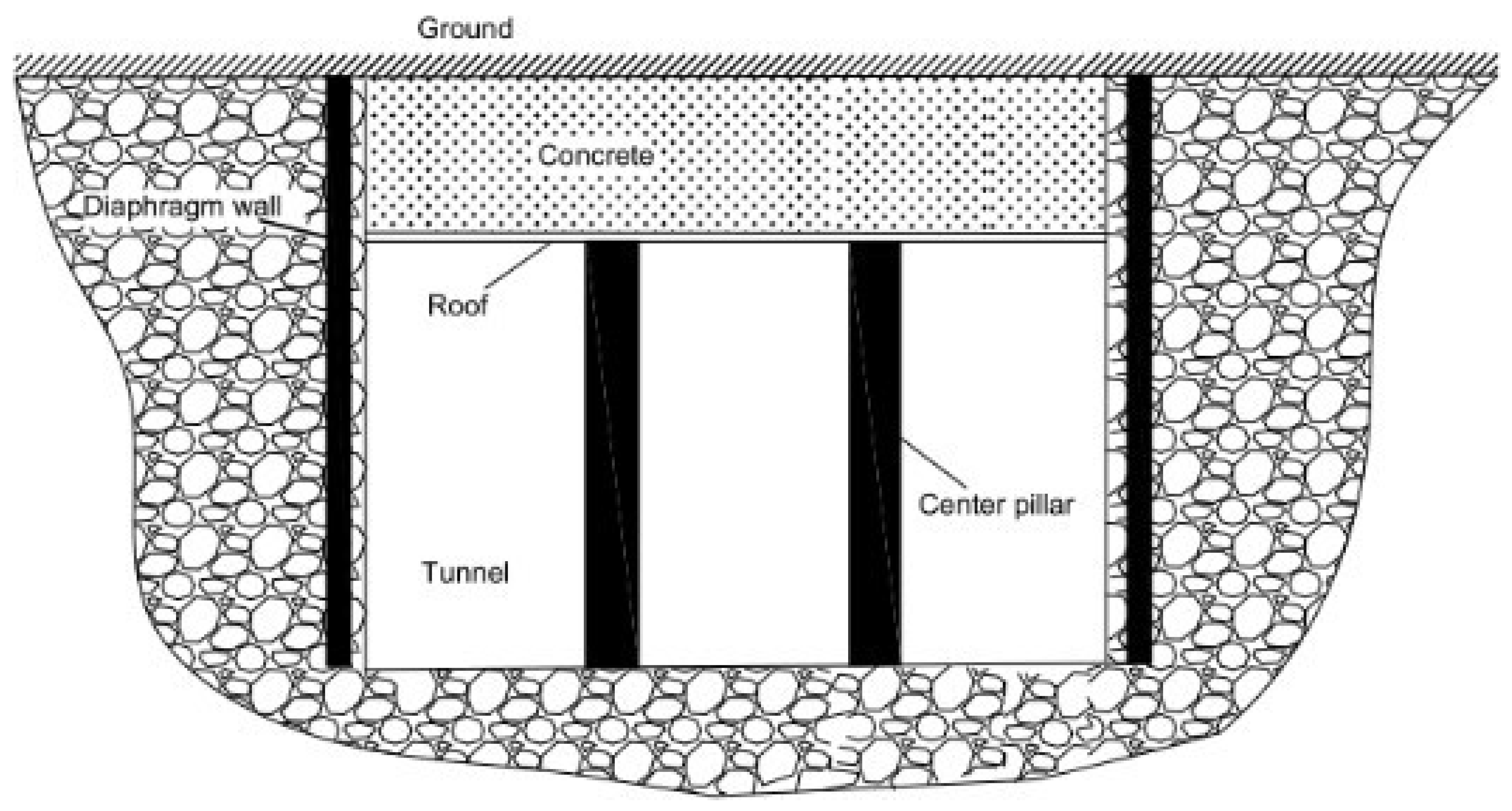 Applsci 15 00260 g002 Applsci 15 00260 g002