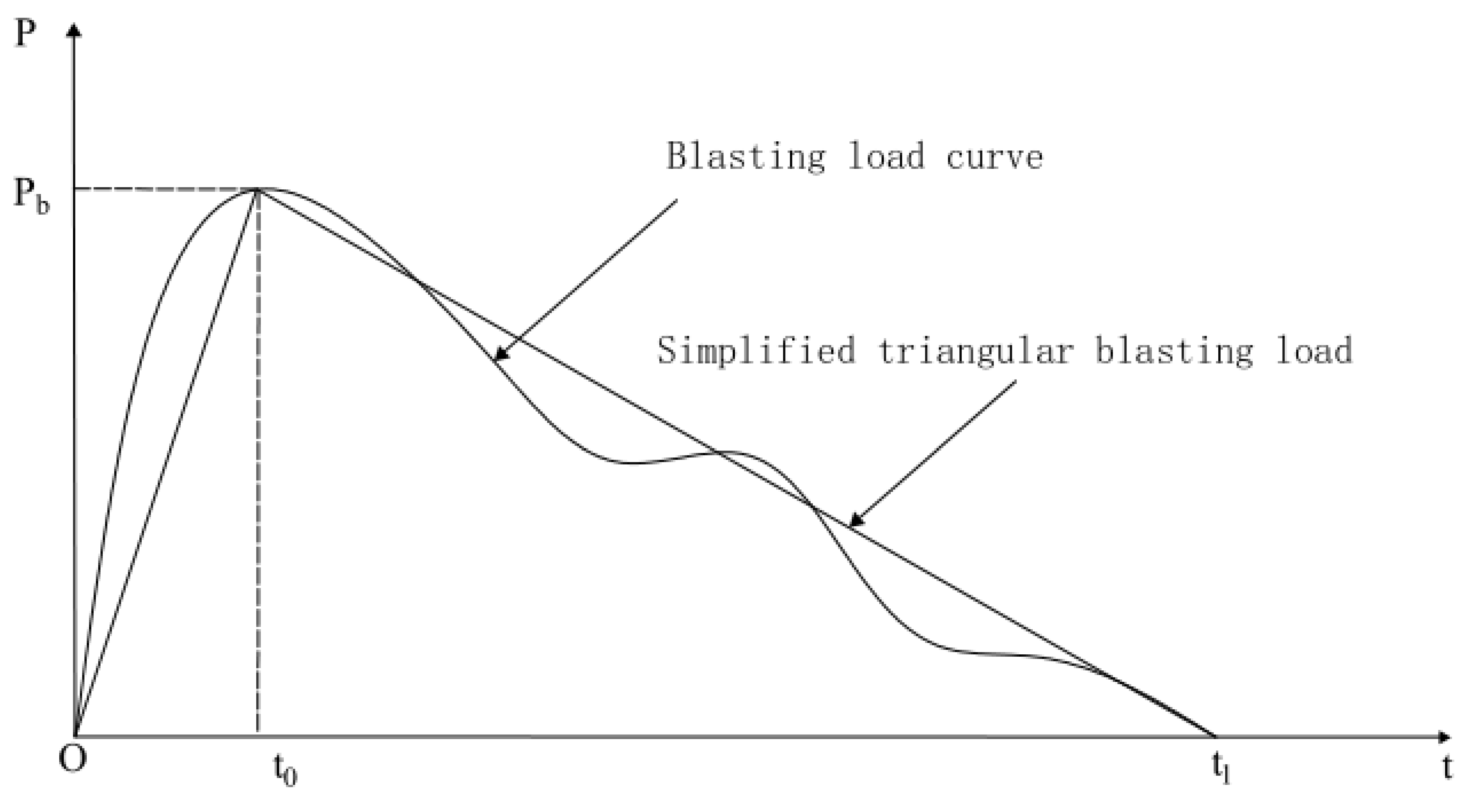 Applsci 15 00260 g005 Applsci 15 00260 g005