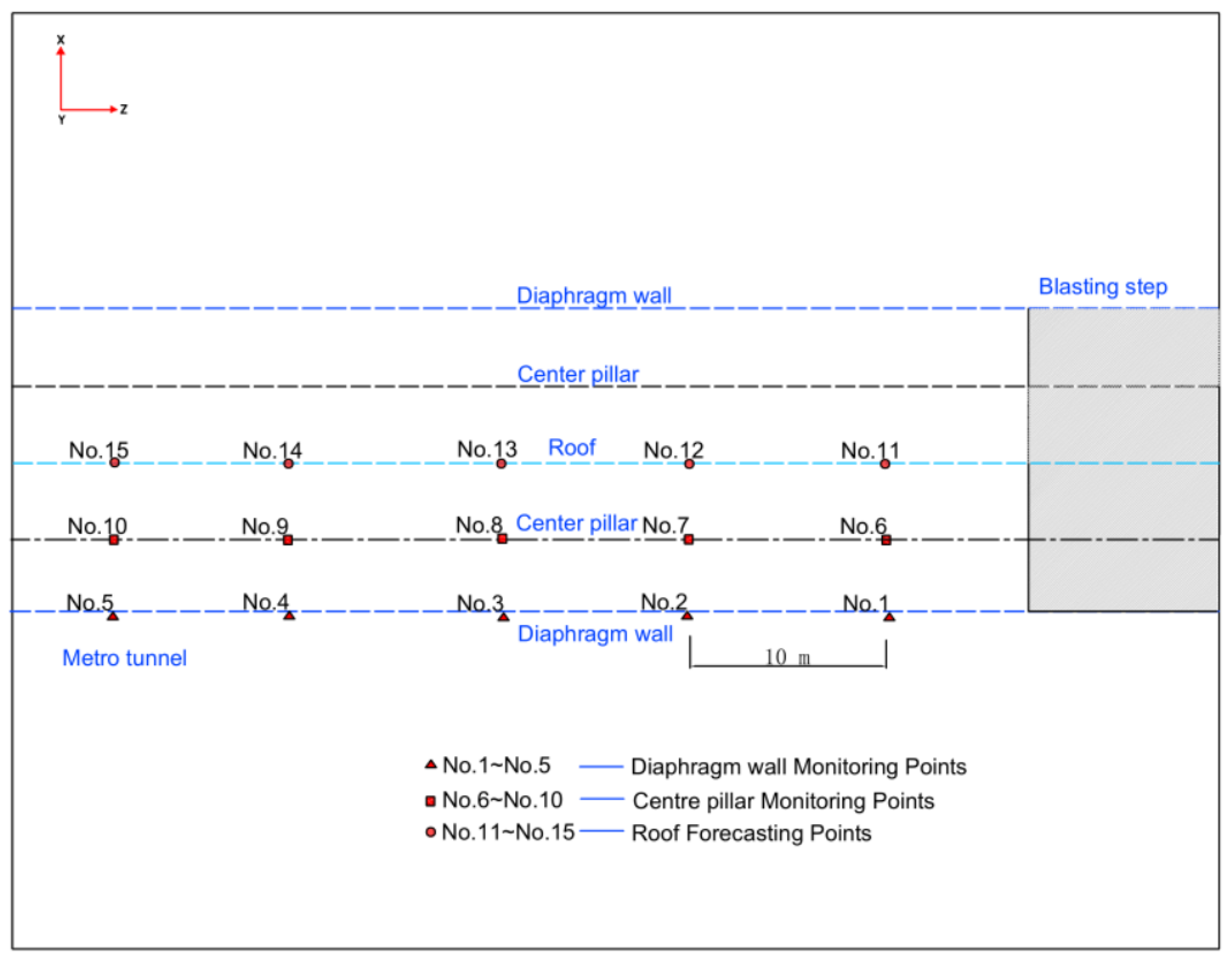 Applsci 15 00260 g006 Applsci 15 00260 g006