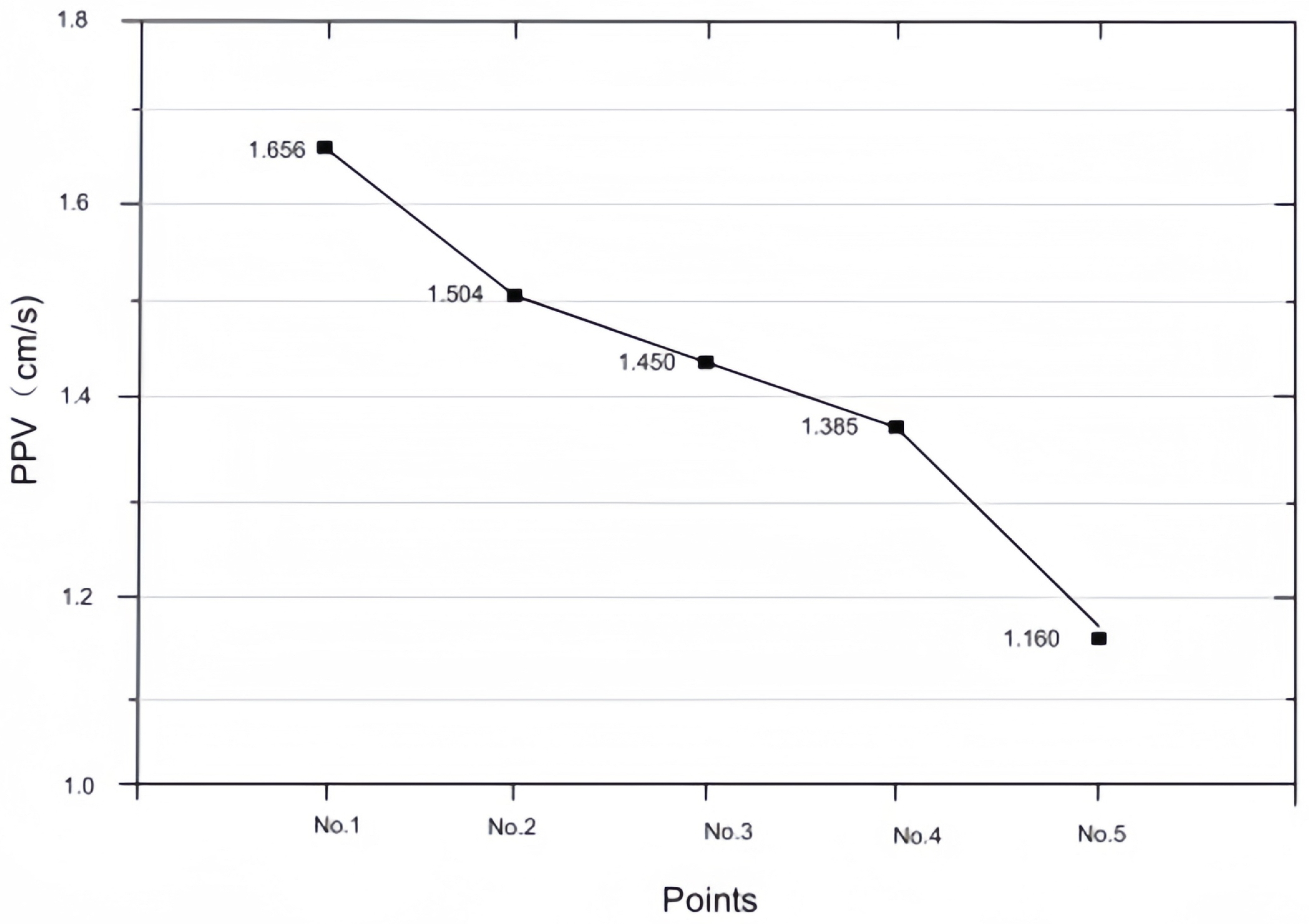 Applsci 15 00260 g007 Applsci 15 00260 g007
