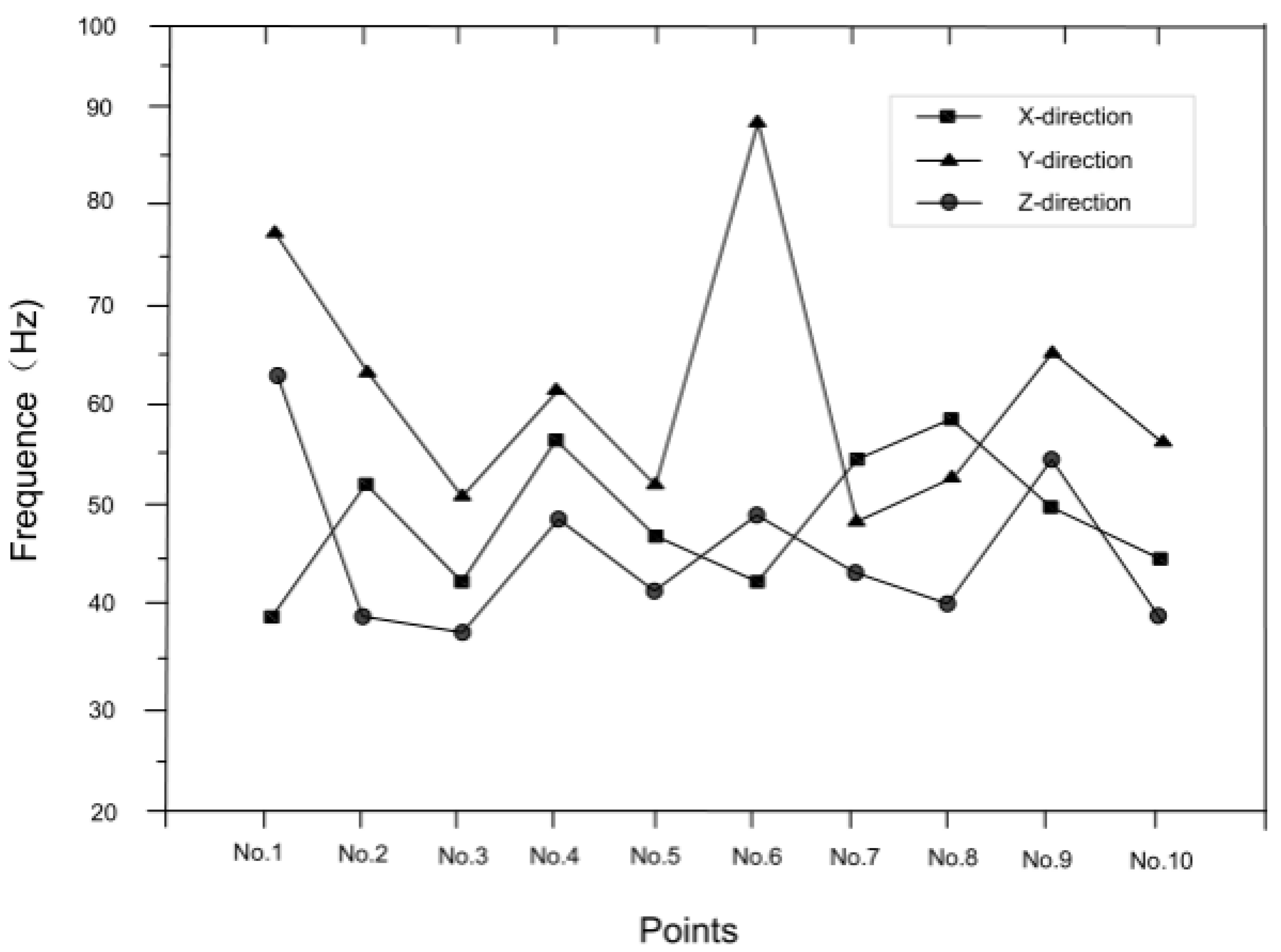 Applsci 15 00260 g011 Applsci 15 00260 g011