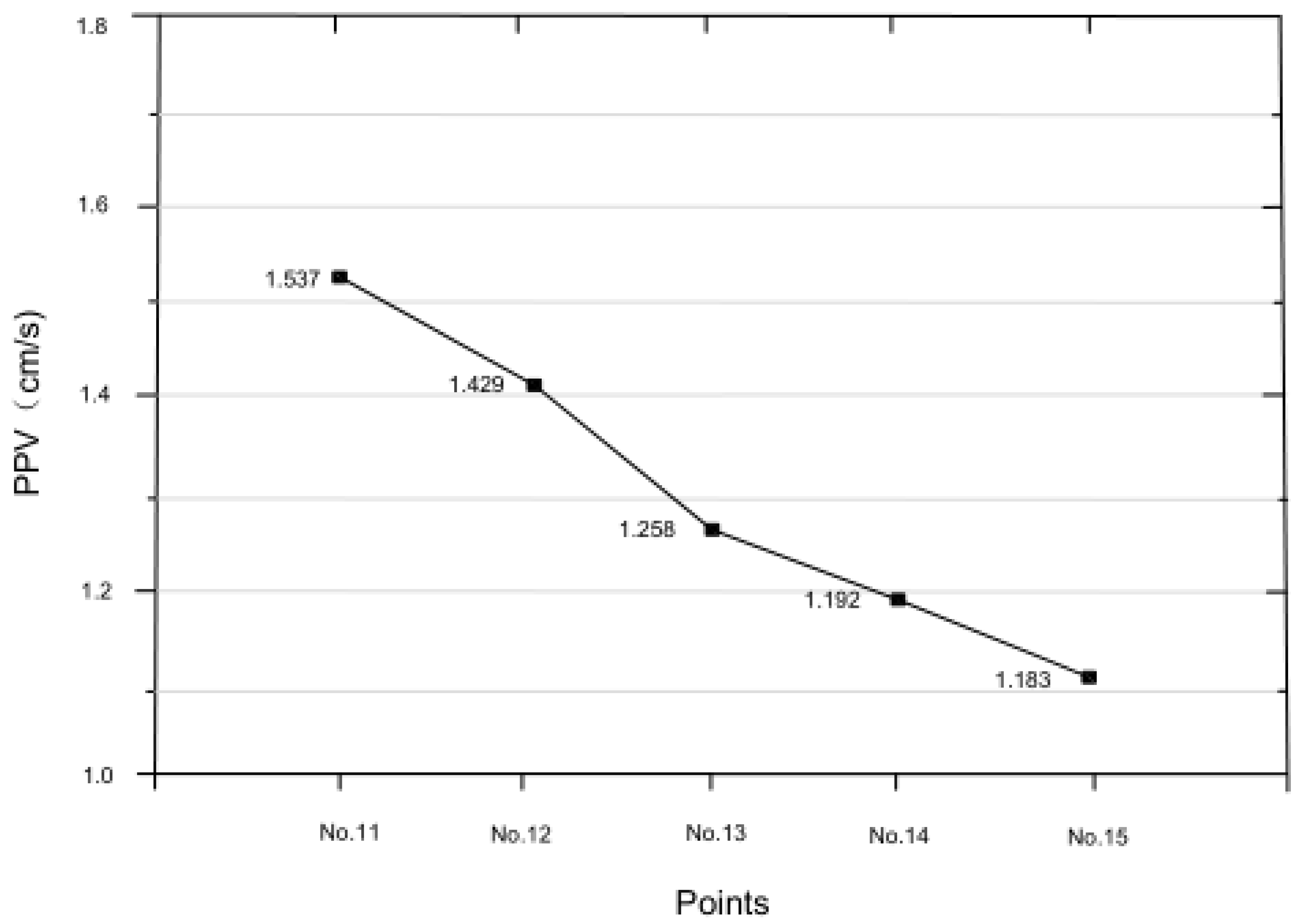 Applsci 15 00260 g013 Applsci 15 00260 g013