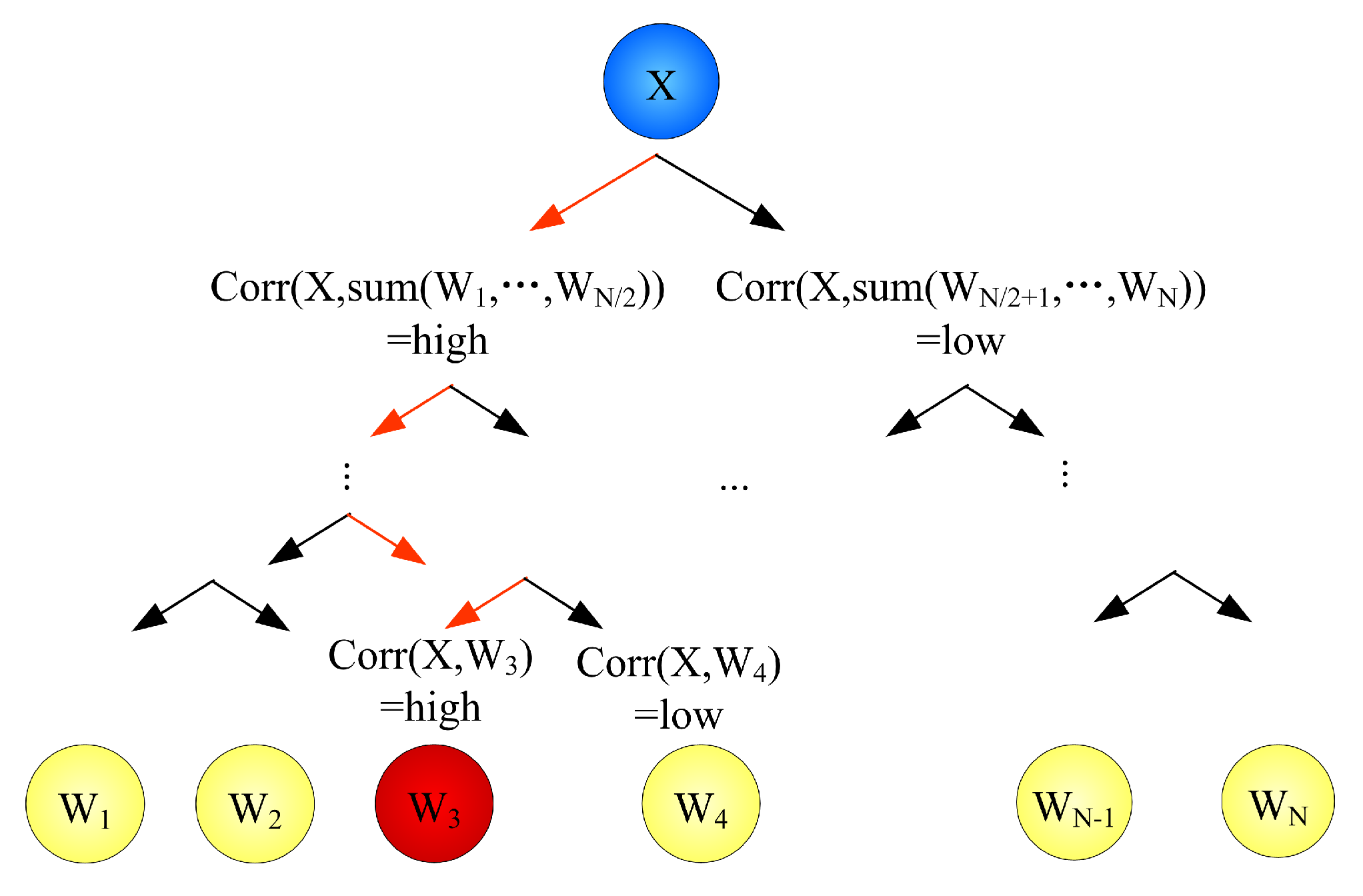 Applsci 15 00261 g003