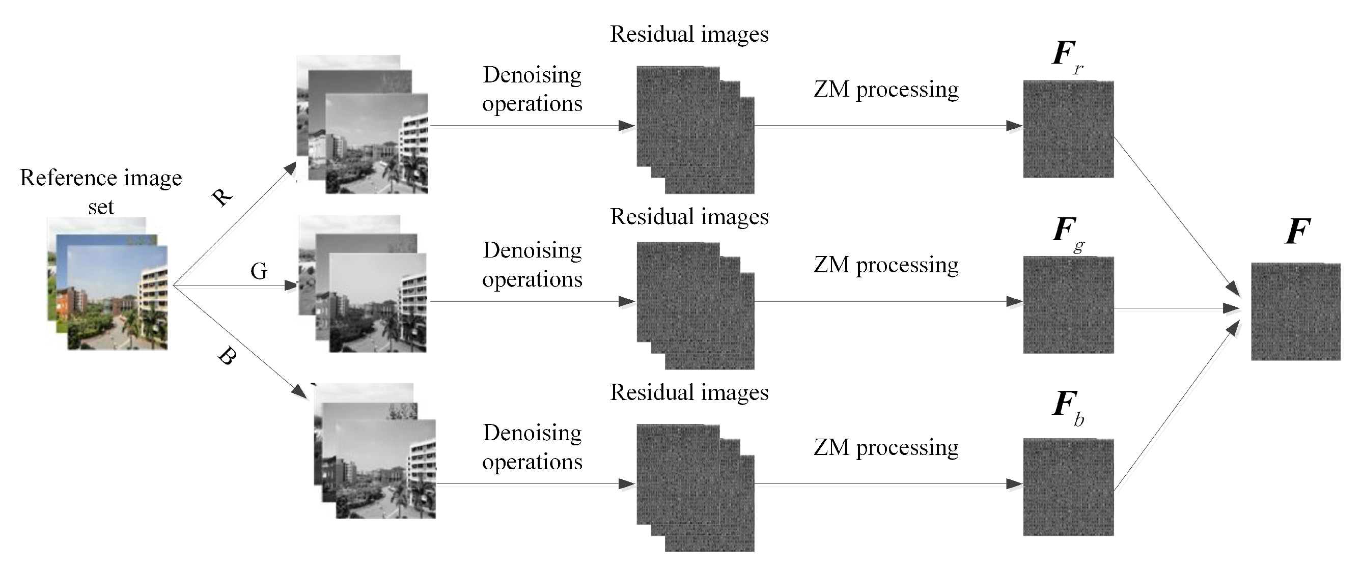 Applsci 15 00261 g004