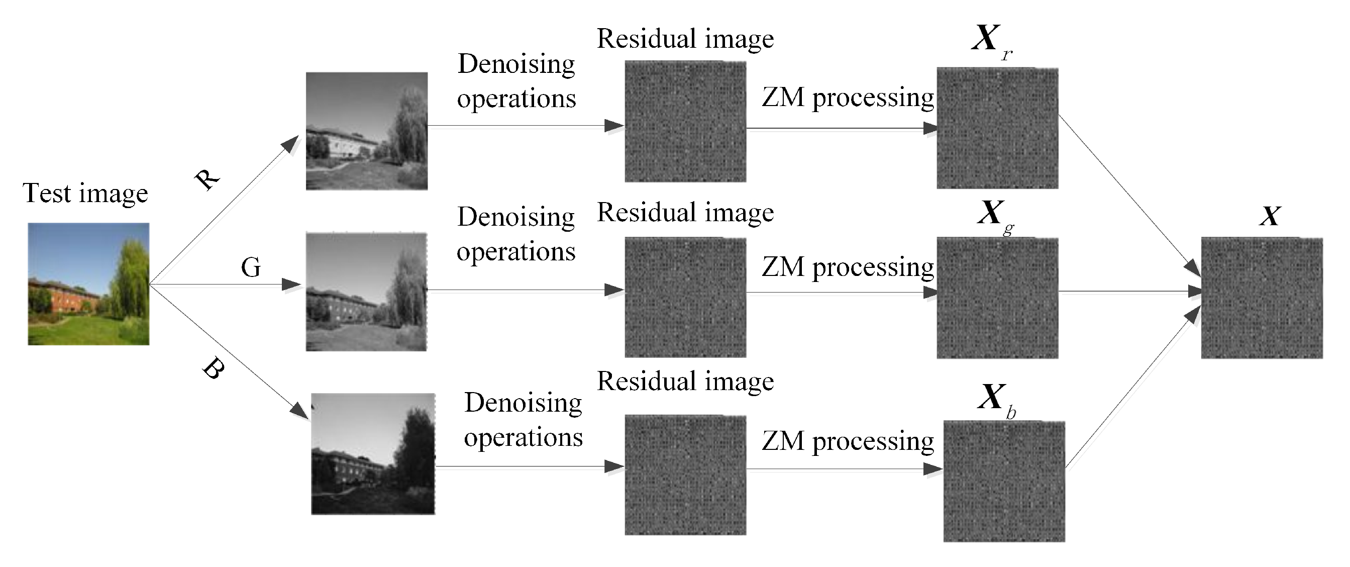 Applsci 15 00261 g005