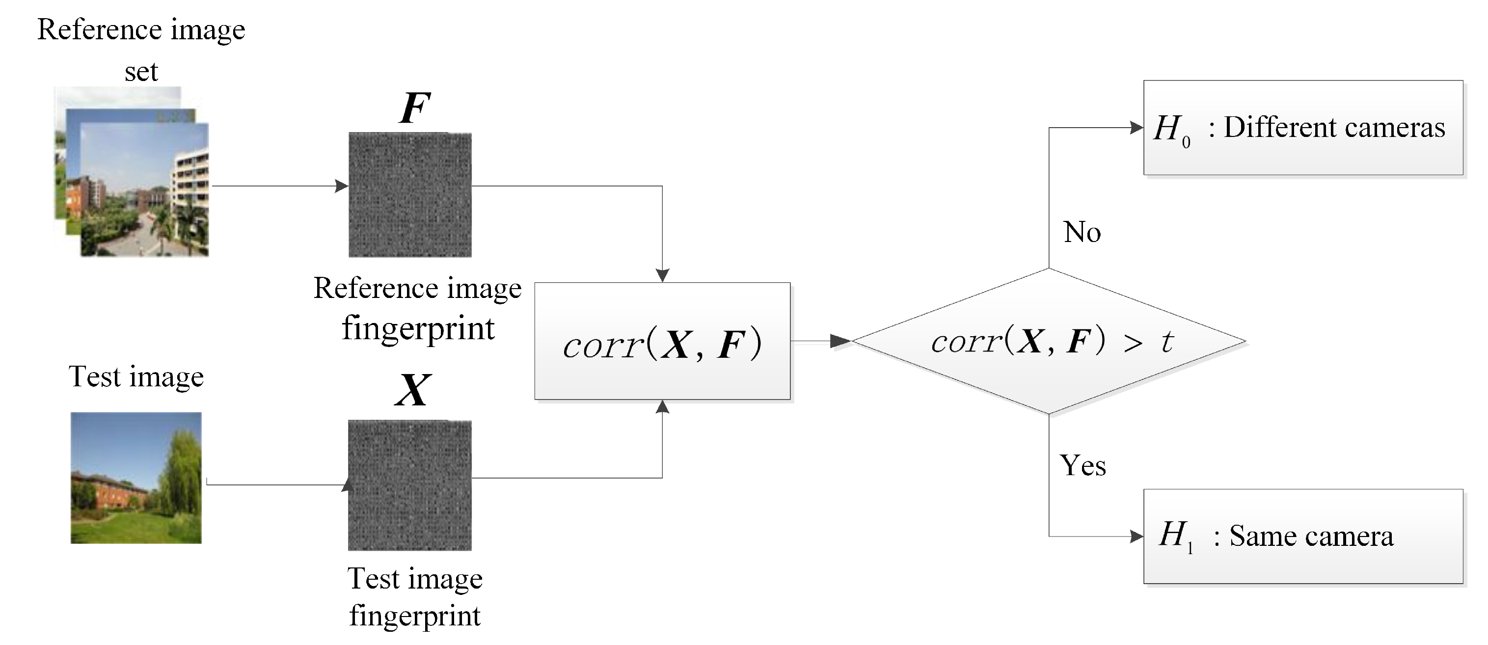 Applsci 15 00261 g006