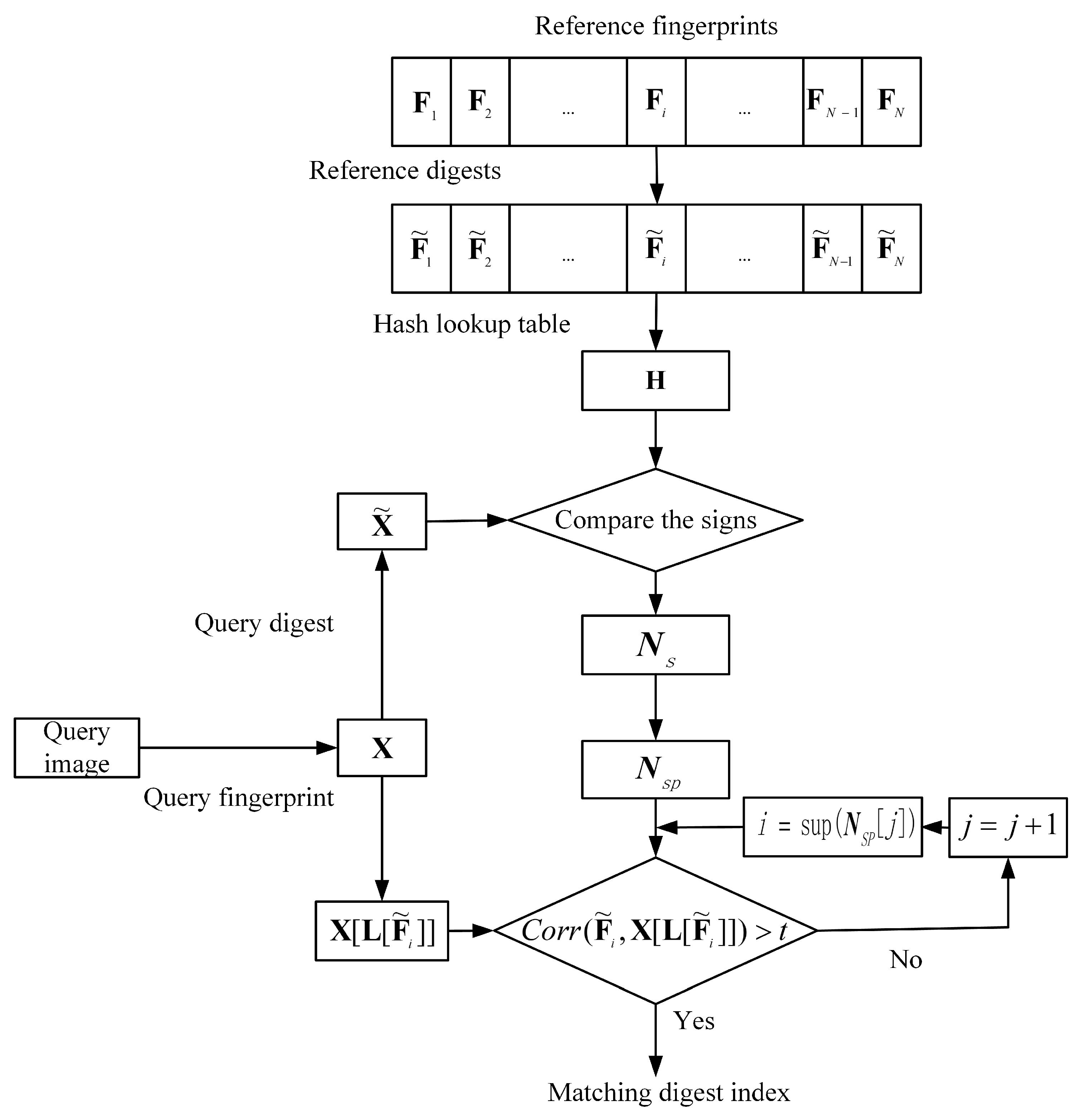 Applsci 15 00261 g013