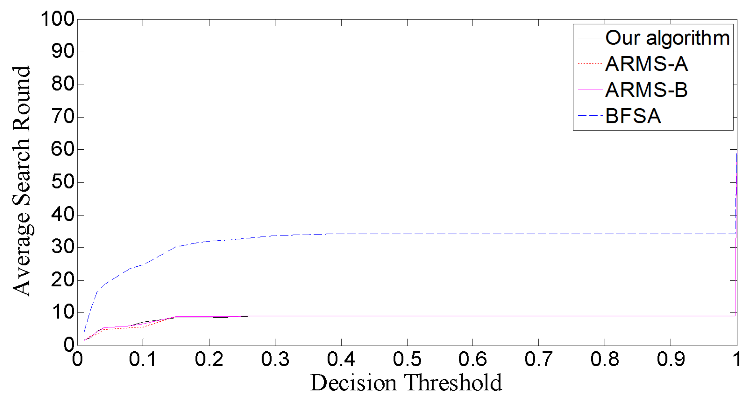 Applsci 15 00261 g015