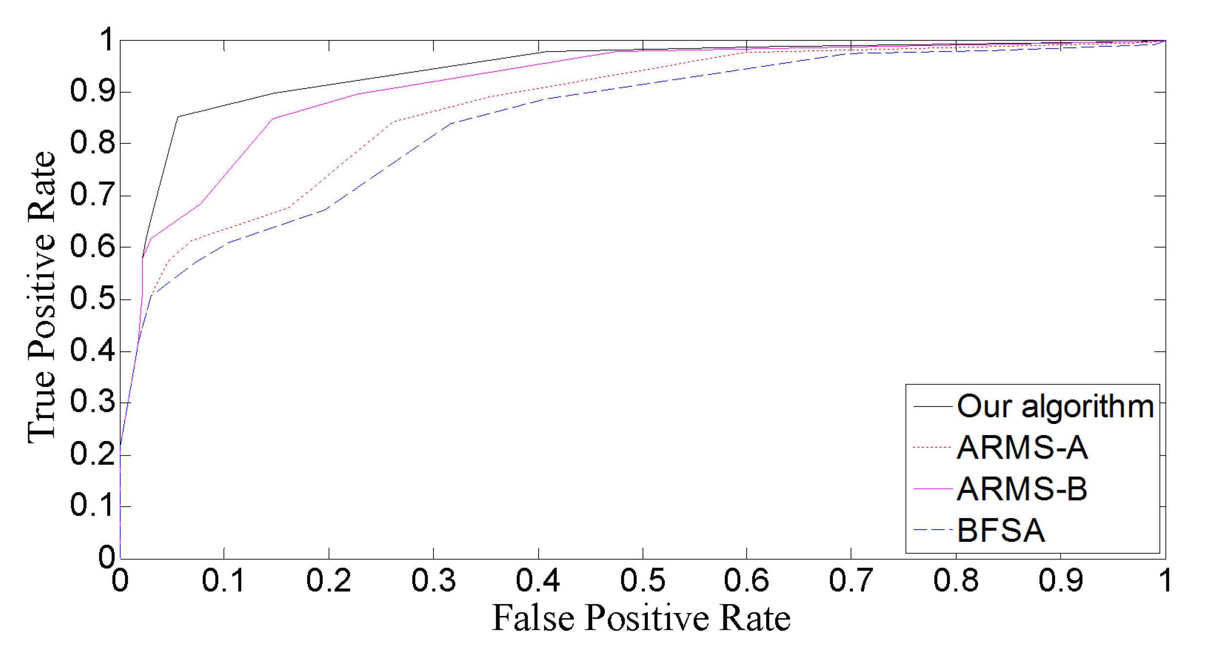 Applsci 15 00261 g017