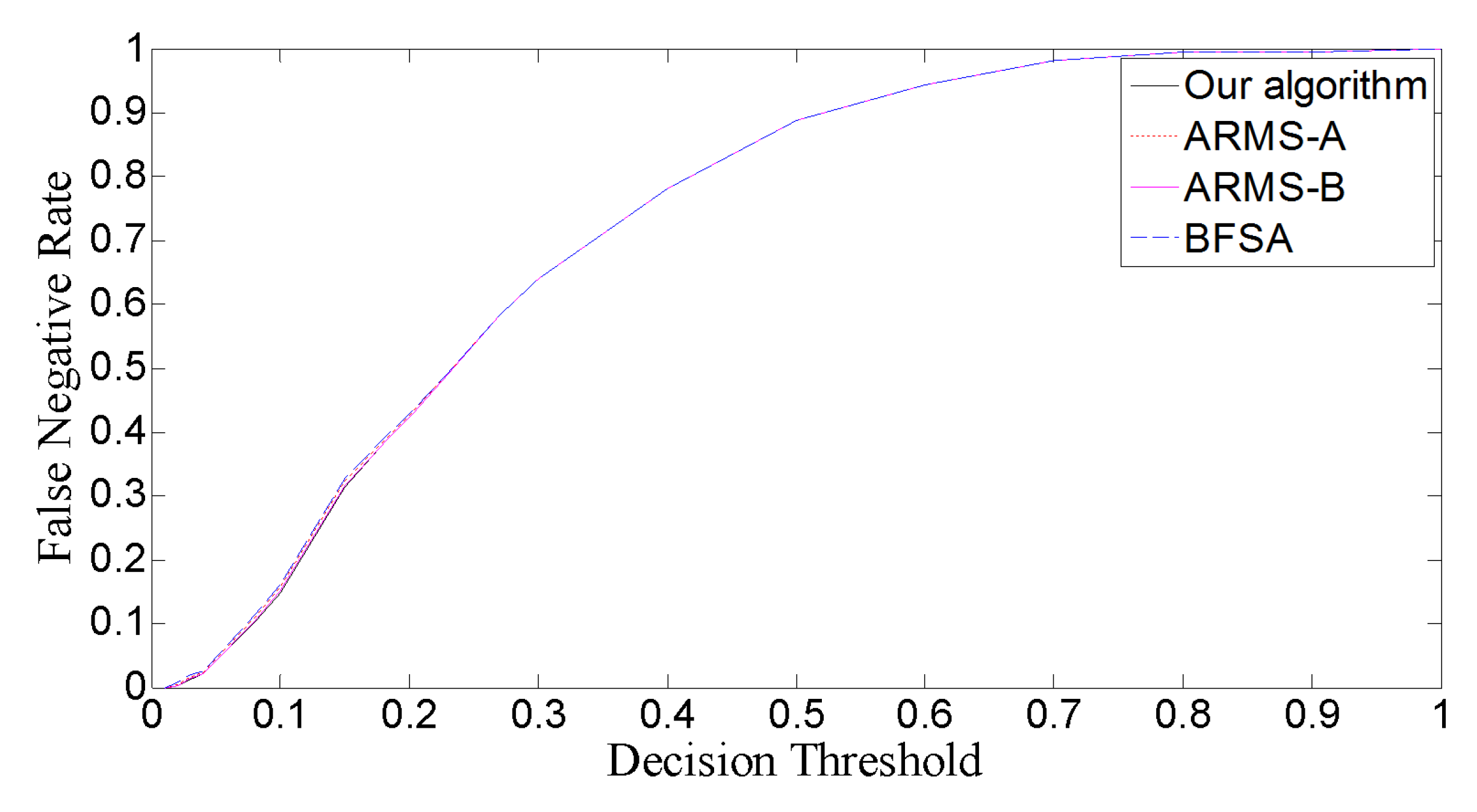 Applsci 15 00261 g019