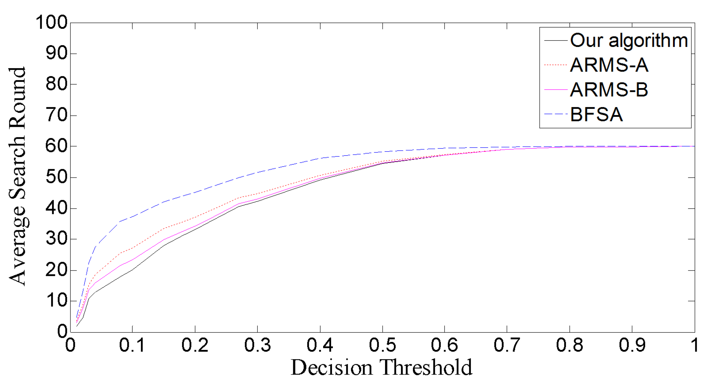 Applsci 15 00261 g020