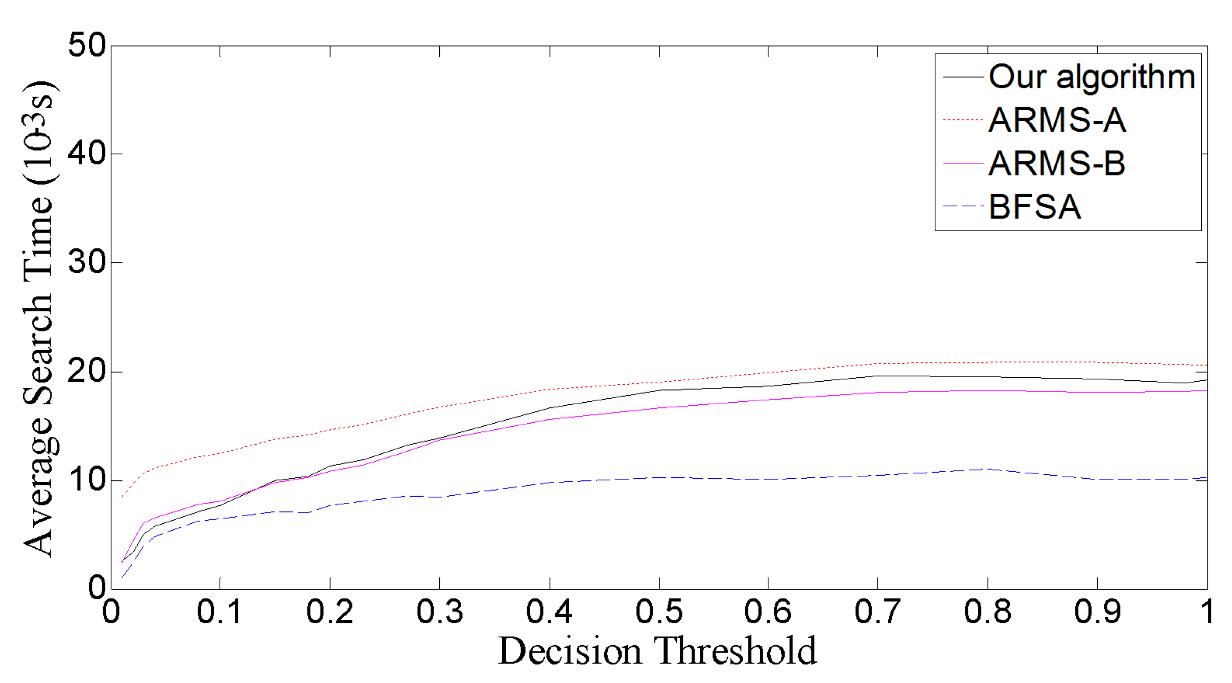 Applsci 15 00261 g021