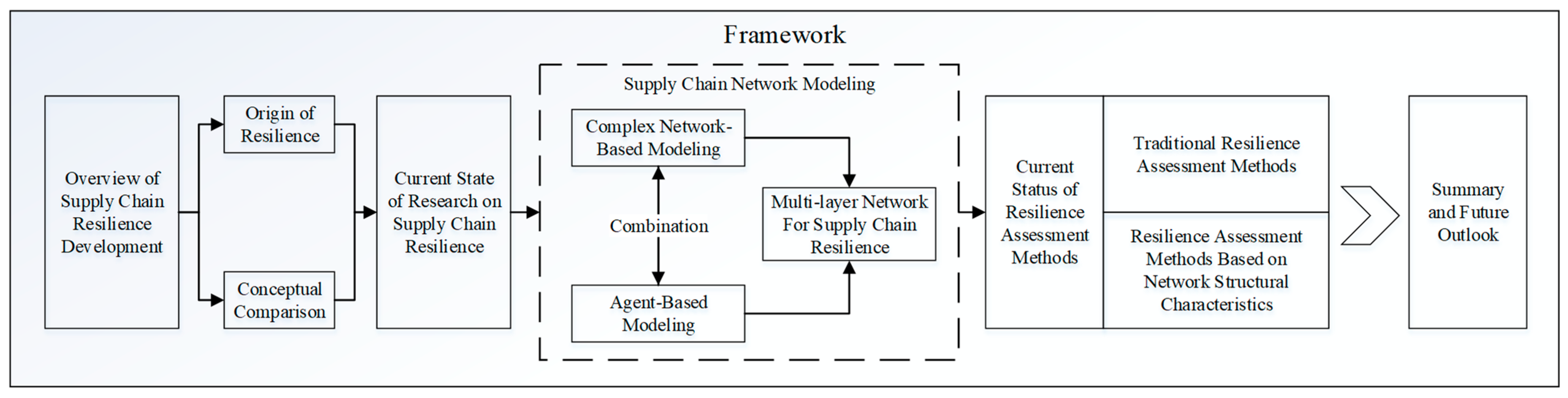 Applsci 15 00265 g001 Applsci 15 00265 g001