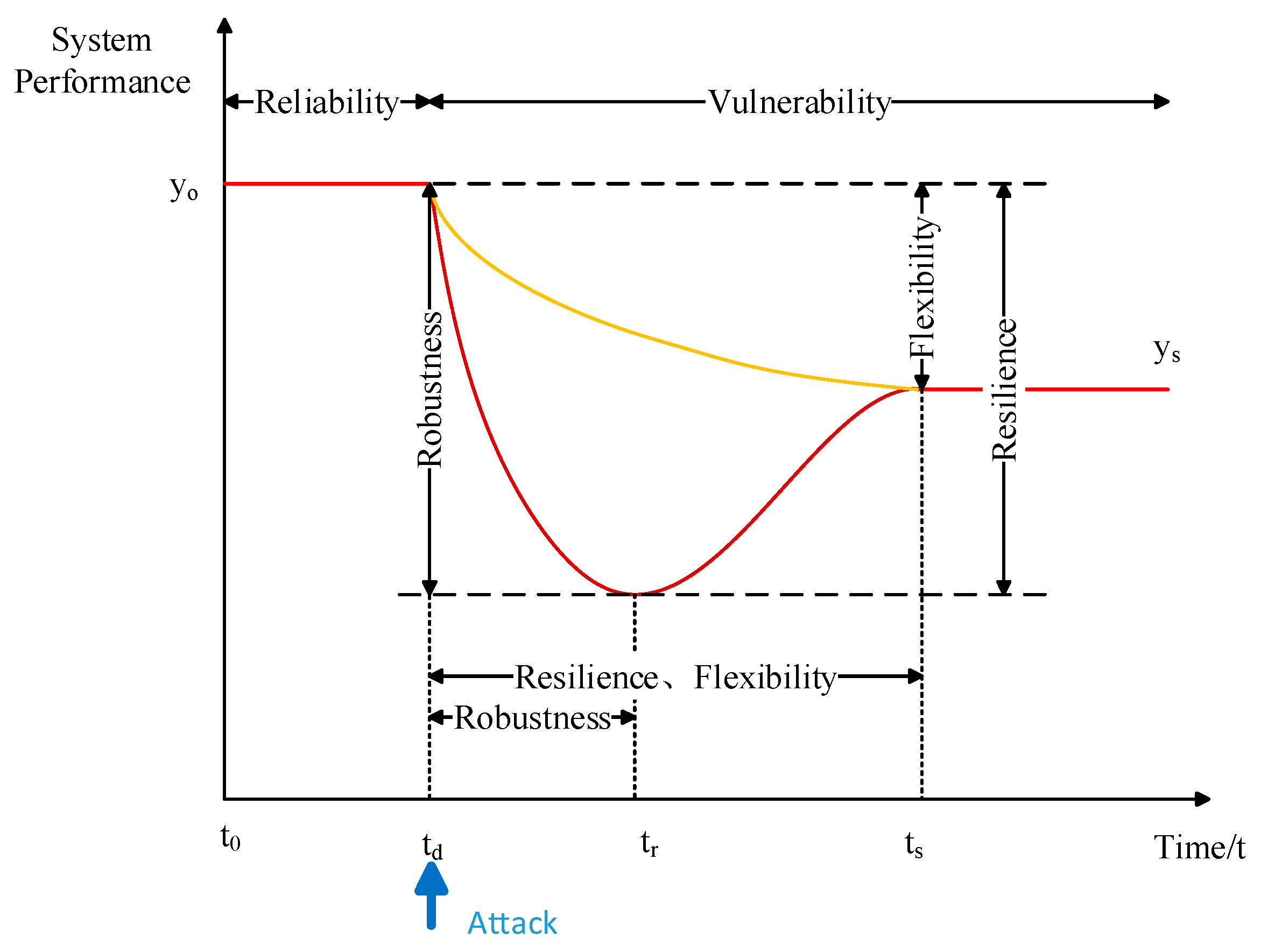 Applsci 15 00265 g002 Applsci 15 00265 g002