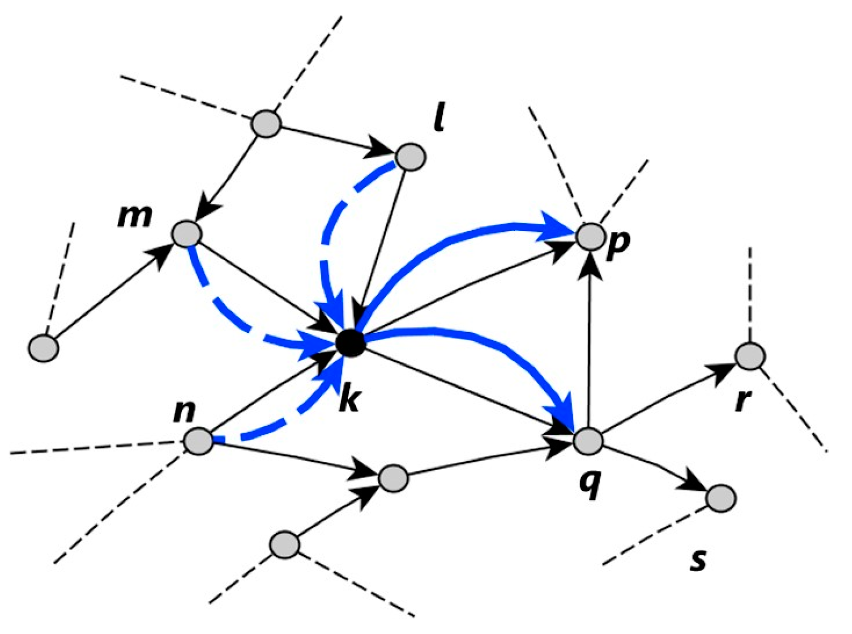 Applsci 15 00265 g006 Applsci 15 00265 g006