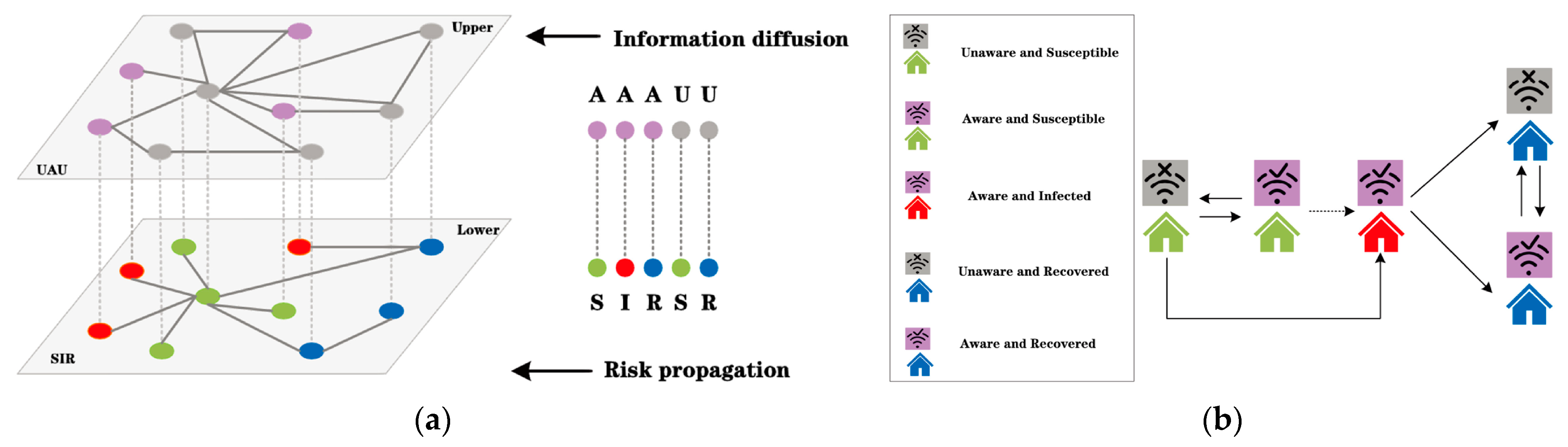 Applsci 15 00265 g007 Applsci 15 00265 g007