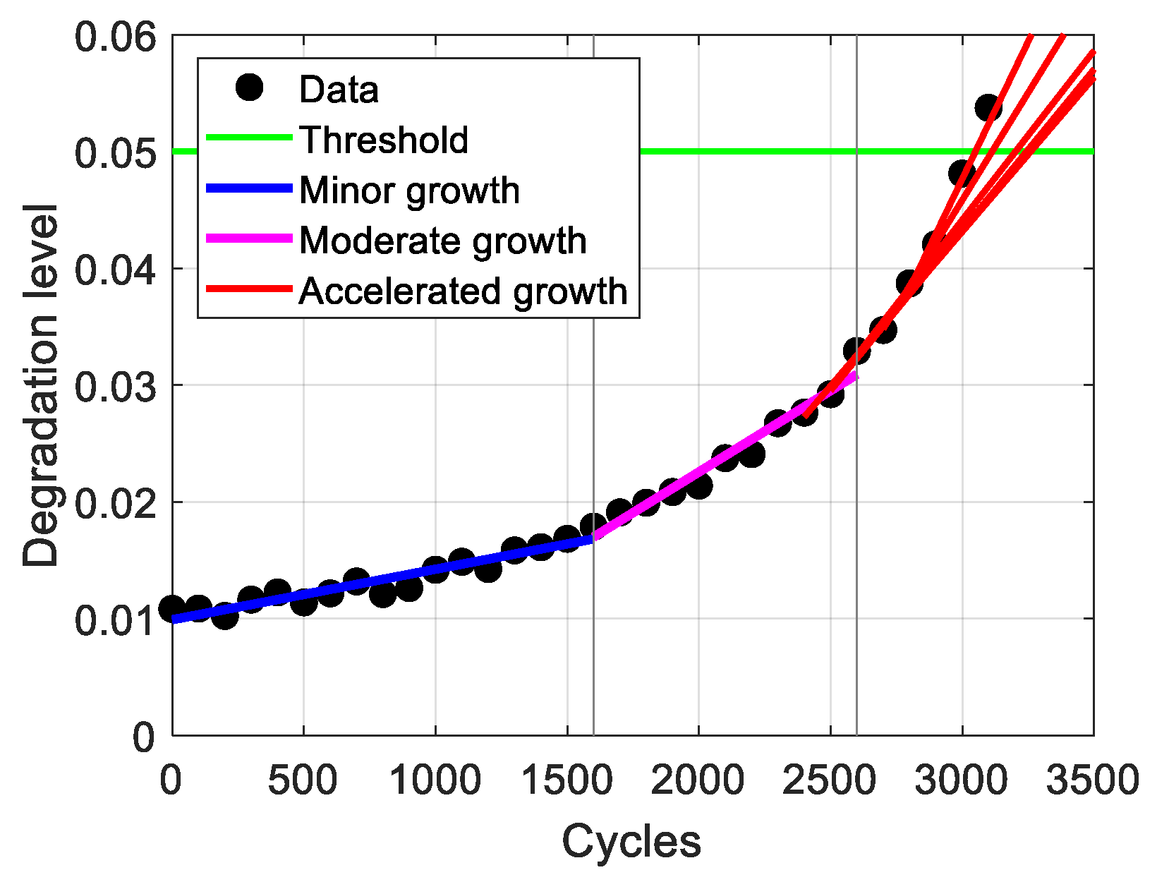 Applsci 15 00266 g001