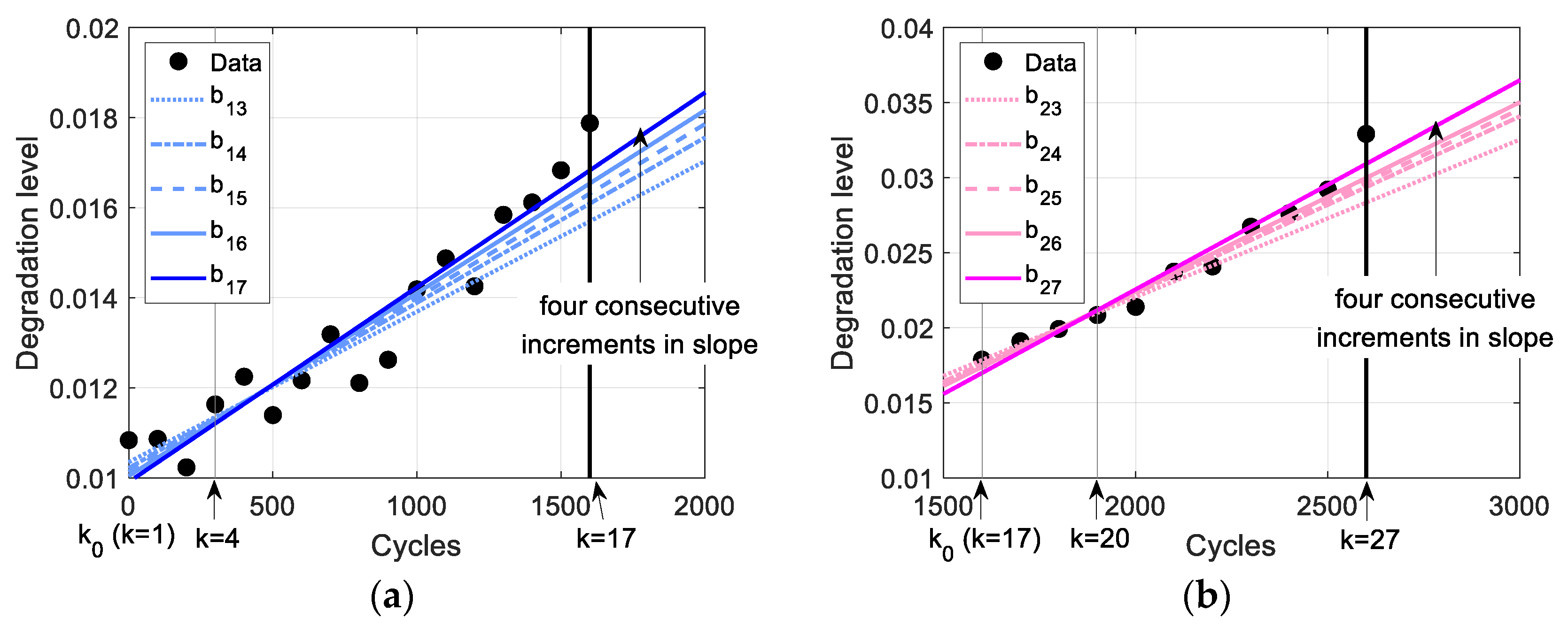 Applsci 15 00266 g002