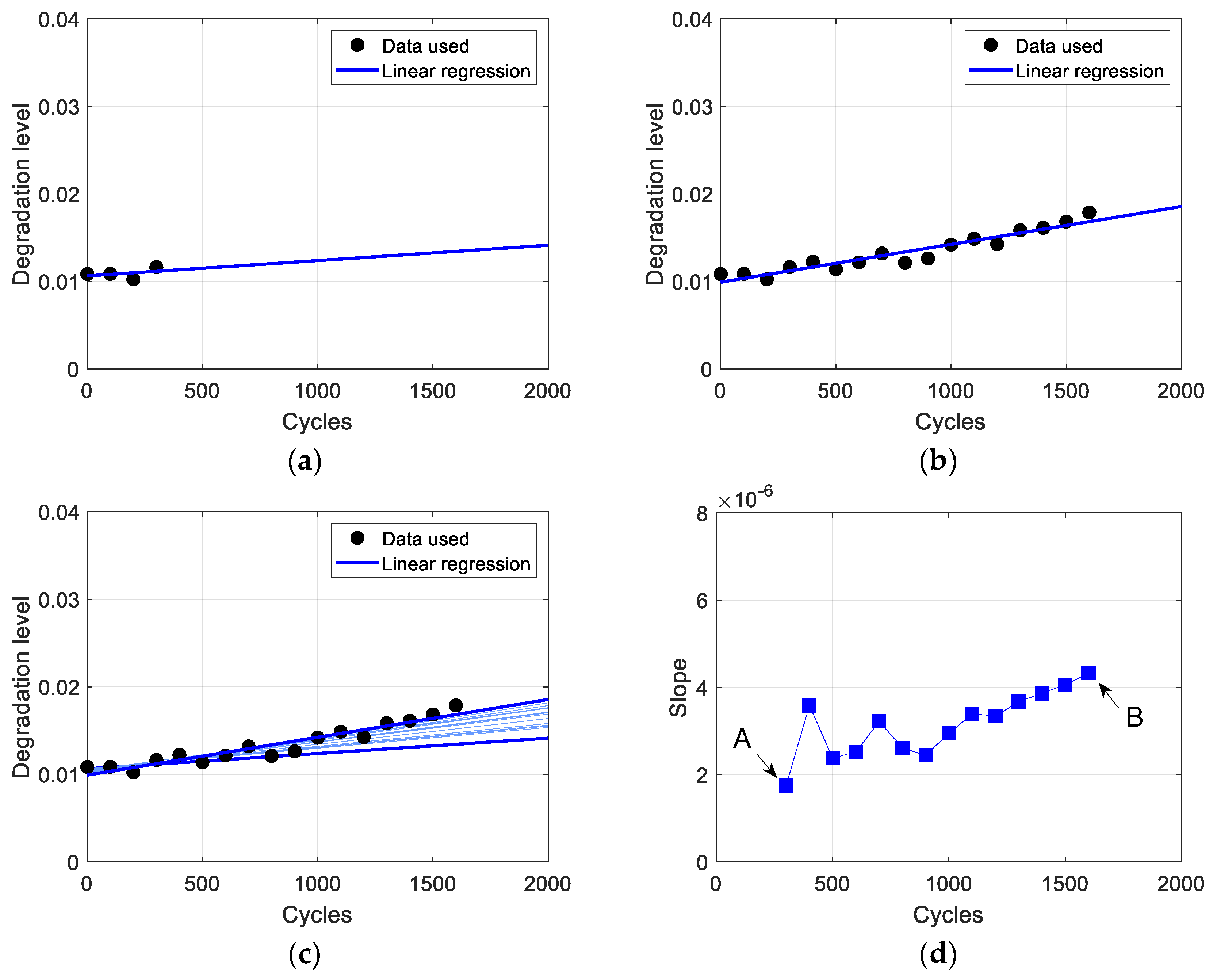 Applsci 15 00266 g003