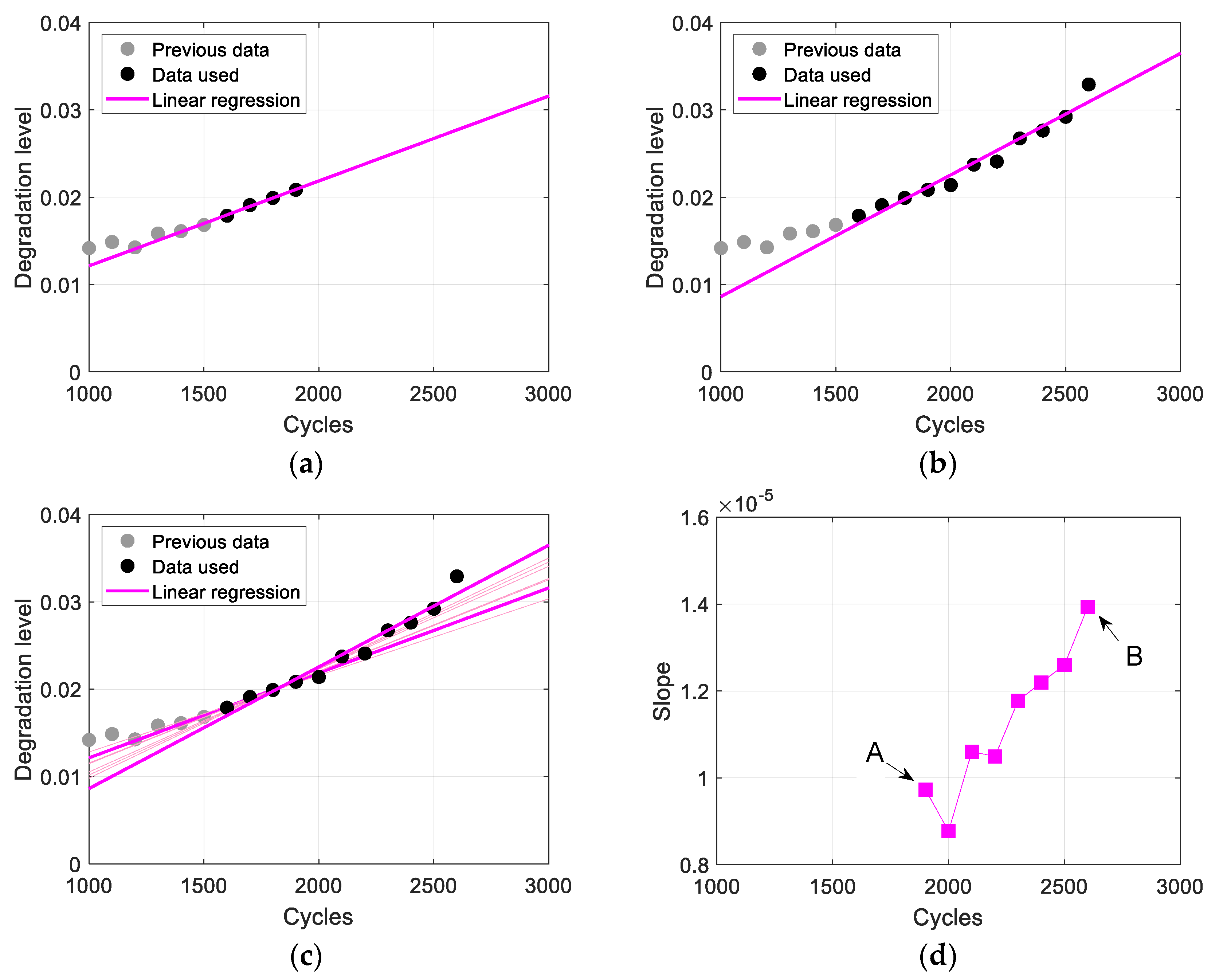 Applsci 15 00266 g004
