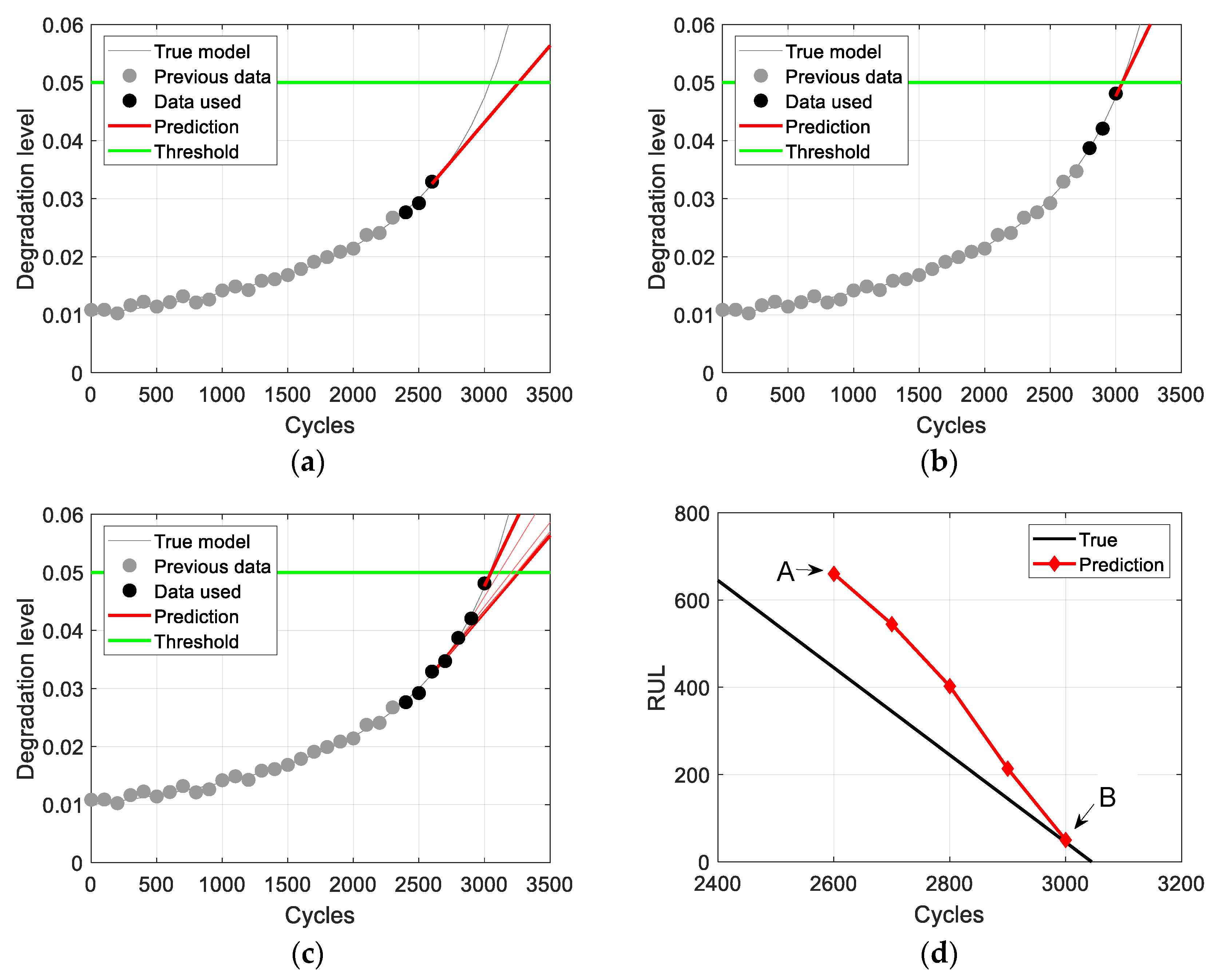 Applsci 15 00266 g005