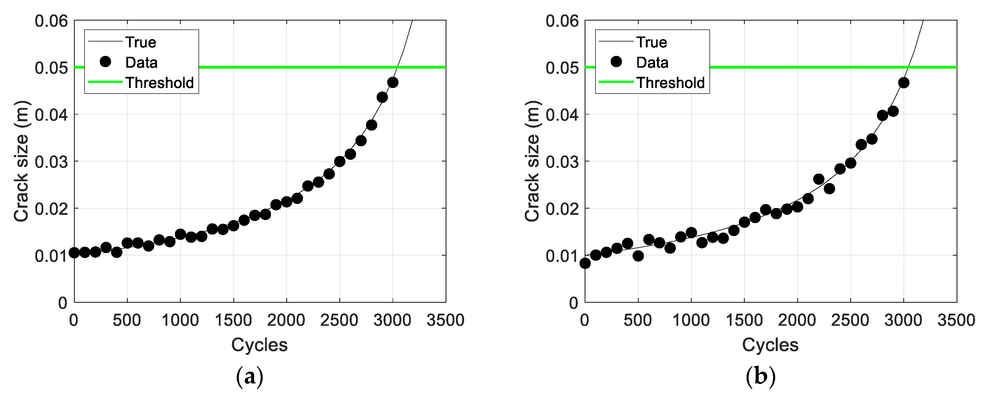 Applsci 15 00266 g006