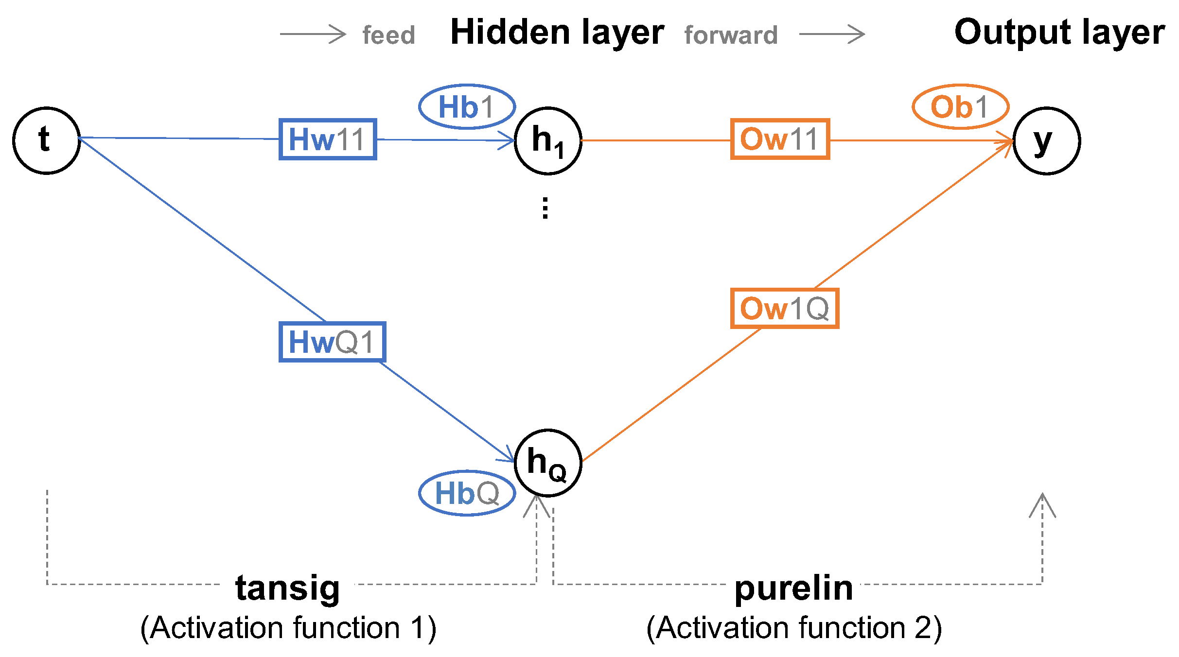 Applsci 15 00266 g007