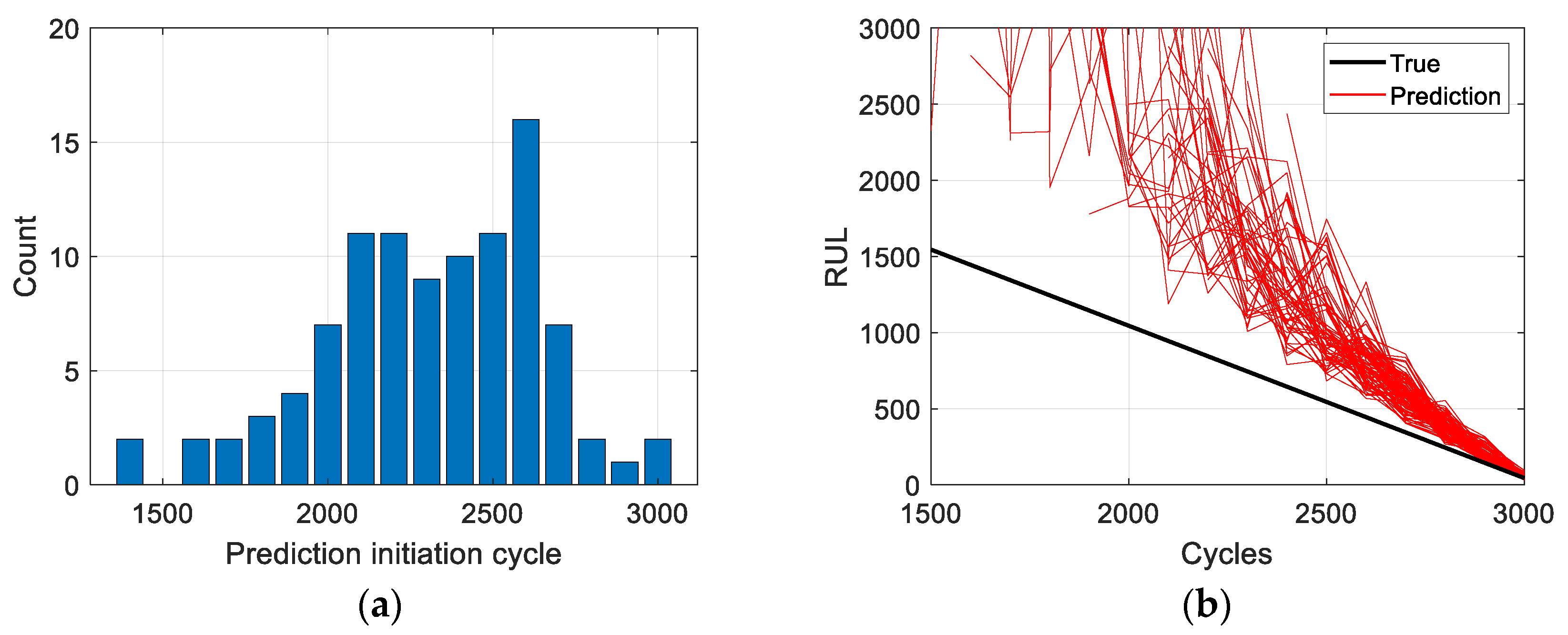 Applsci 15 00266 g008