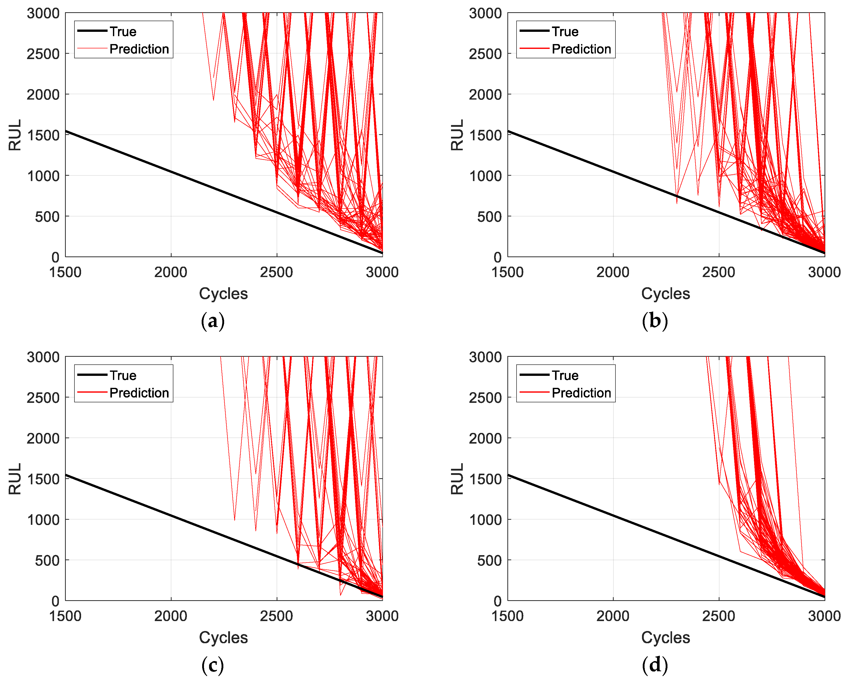 Applsci 15 00266 g009