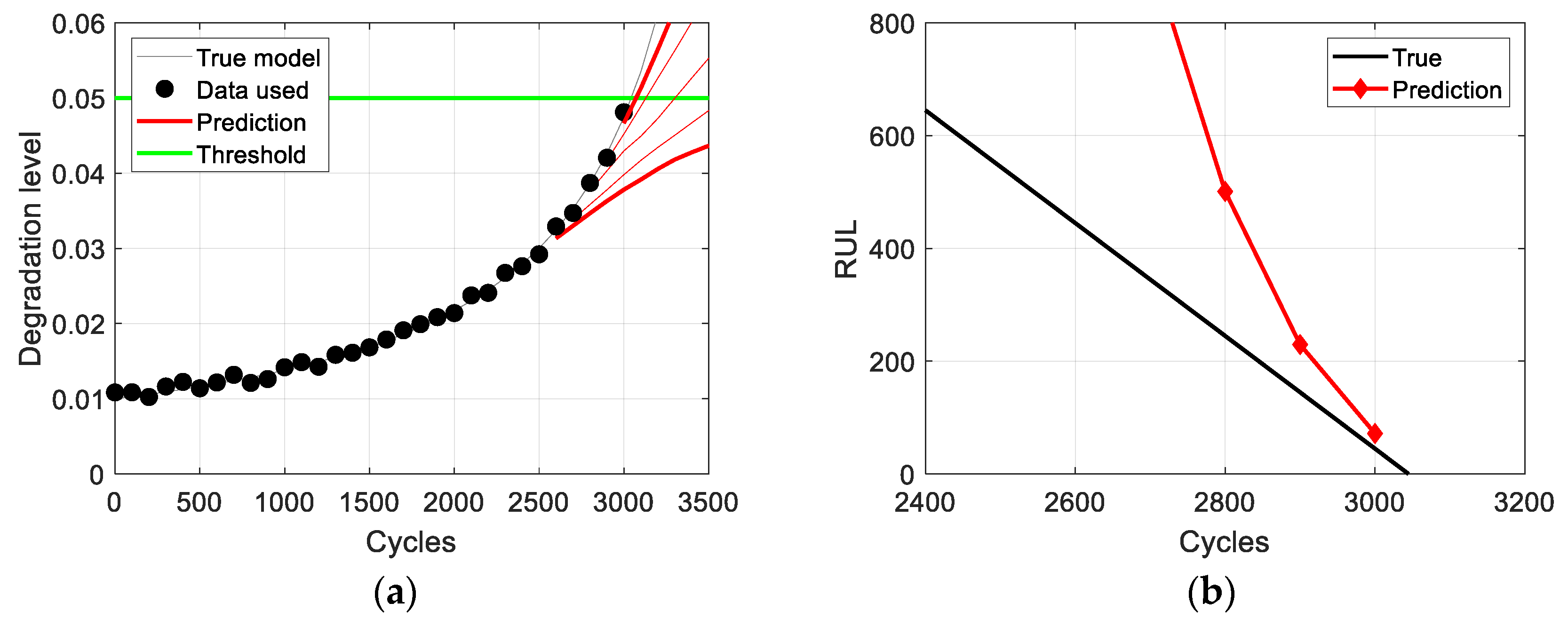 Applsci 15 00266 g010