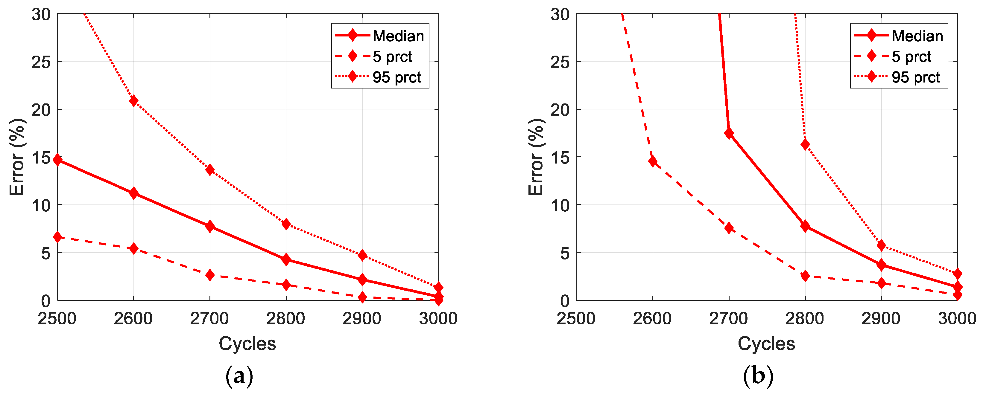 Applsci 15 00266 g011