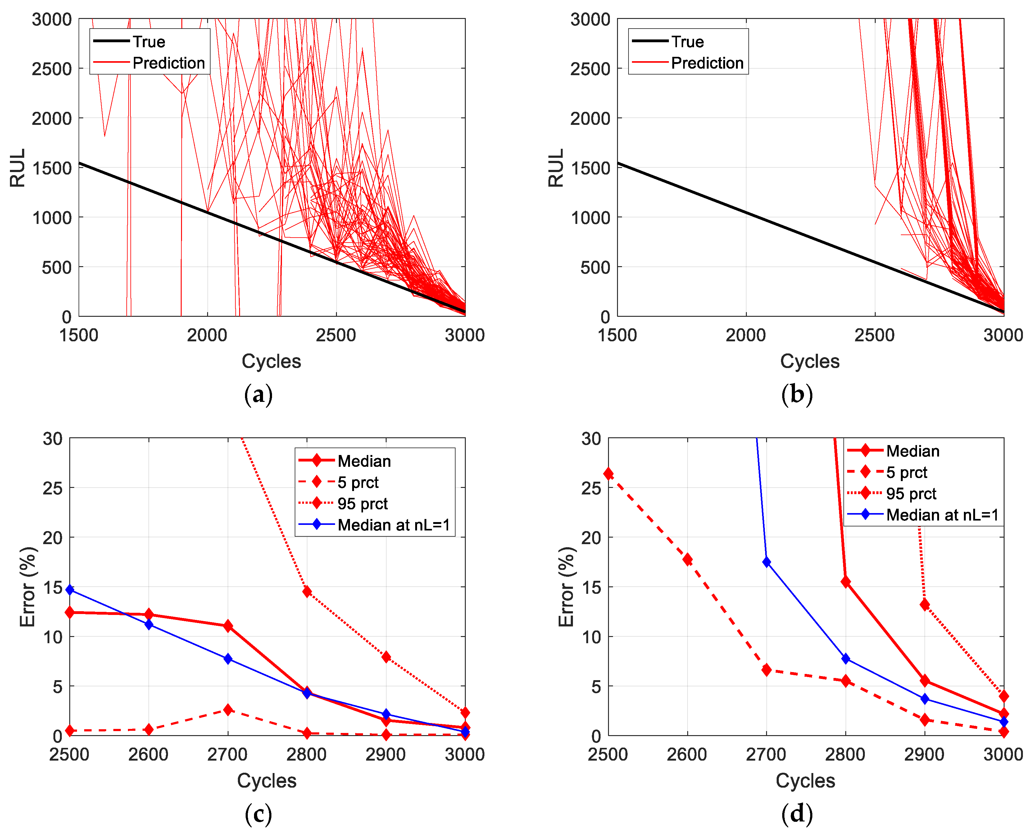 Applsci 15 00266 g013