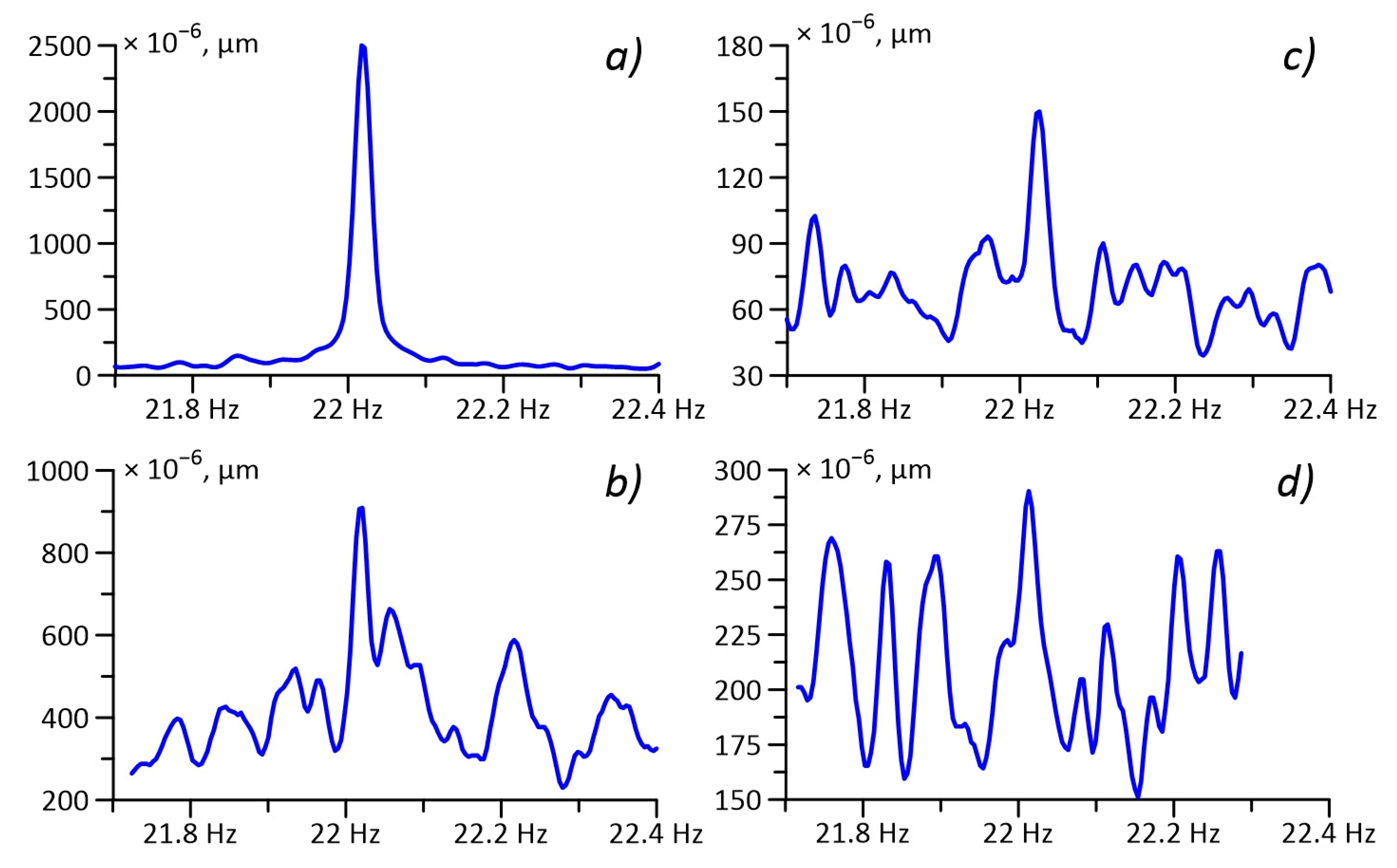 Applsci 15 00267 g004
