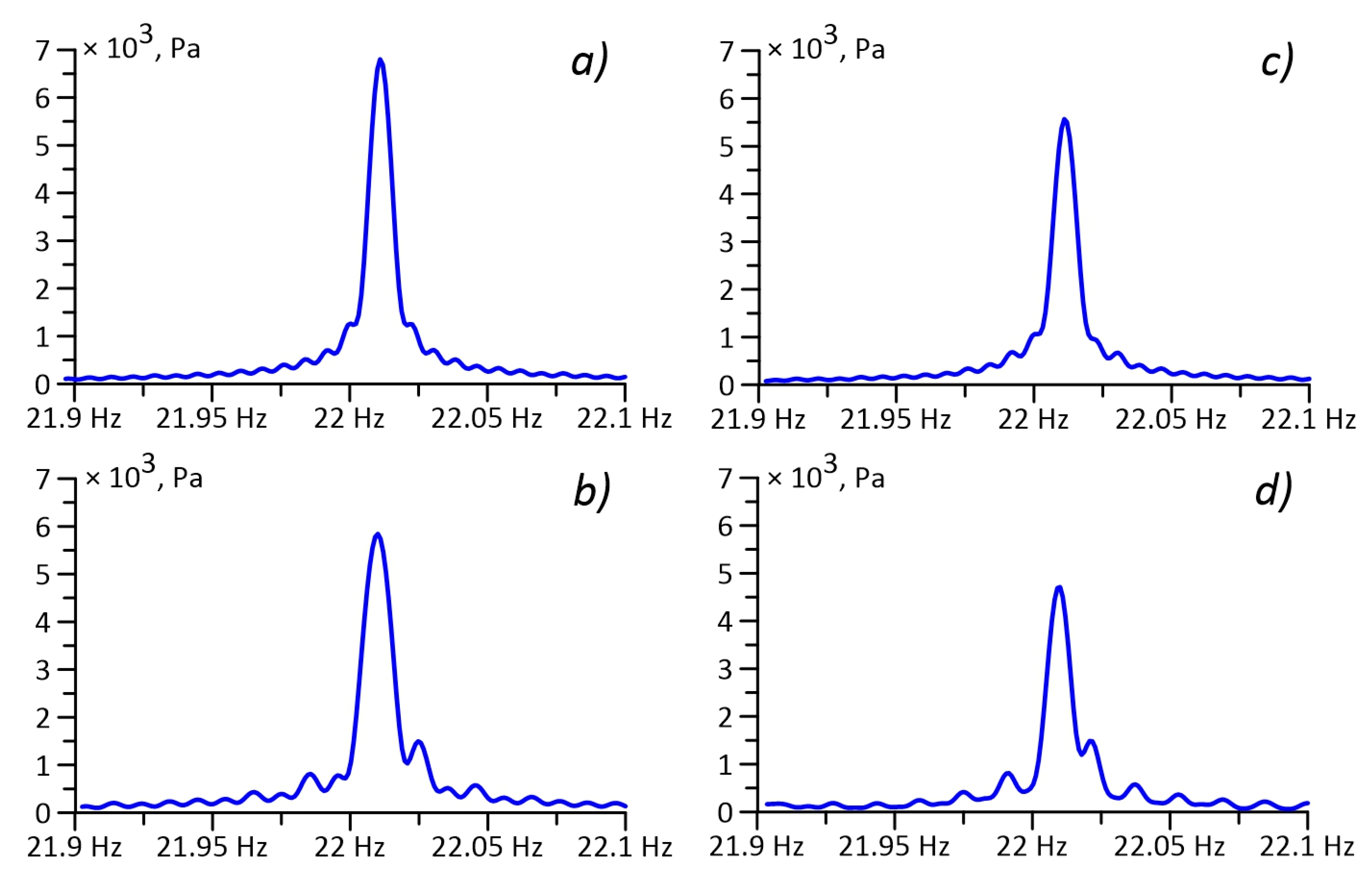 Applsci 15 00267 g006