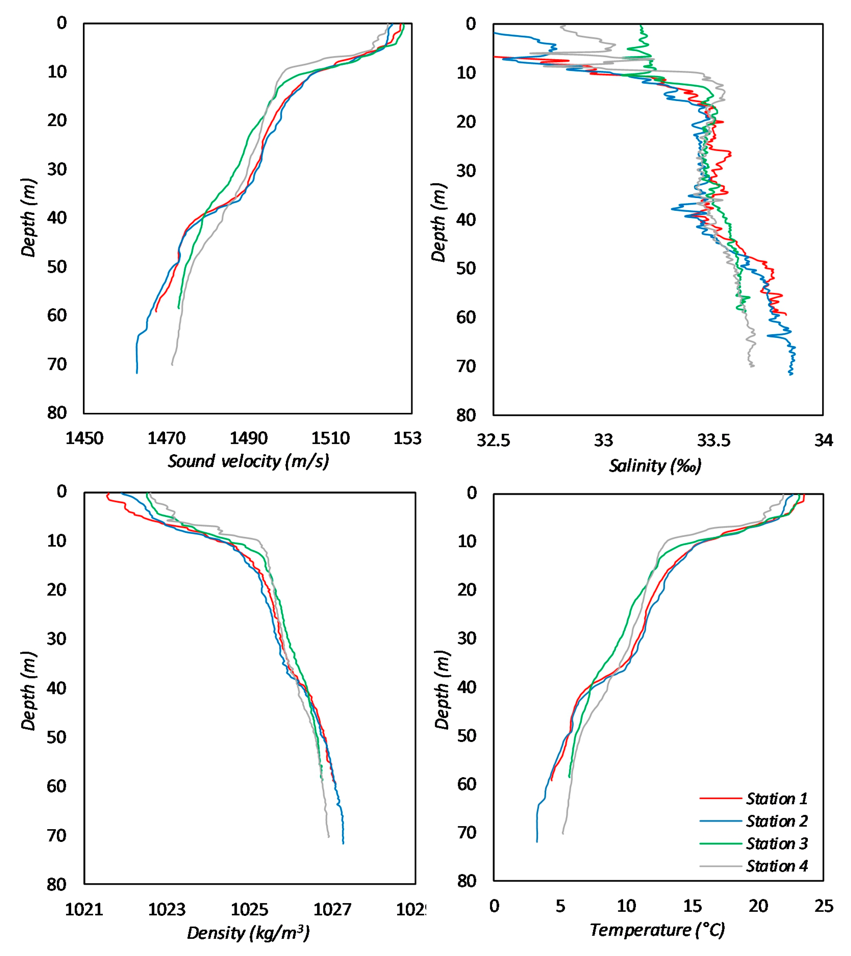 Applsci 15 00267 g007