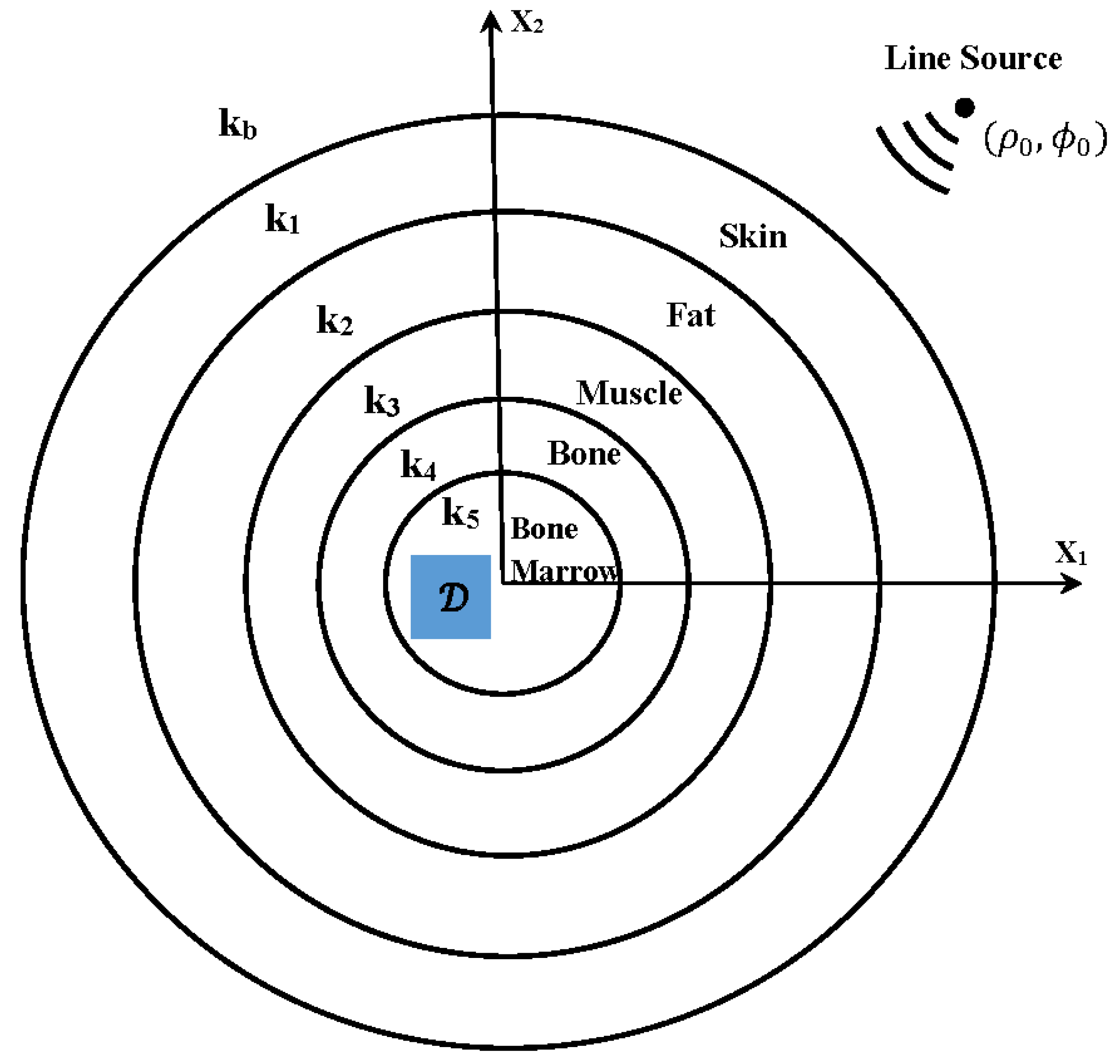 Applsci 15 00268 g001
