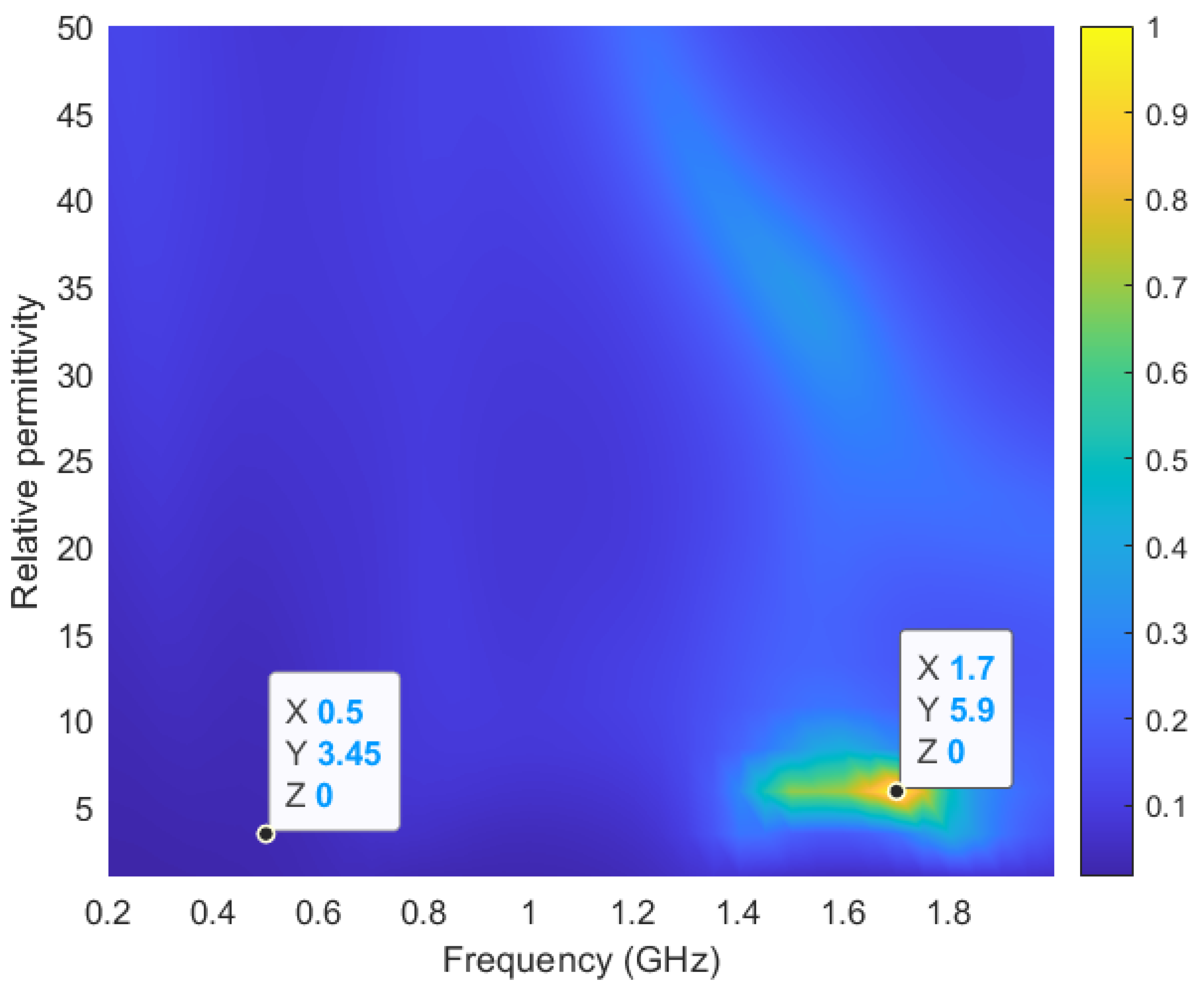 Applsci 15 00268 g002