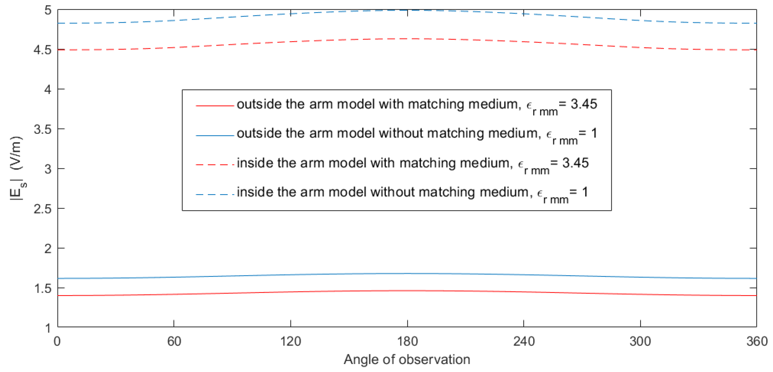 Applsci 15 00268 g004