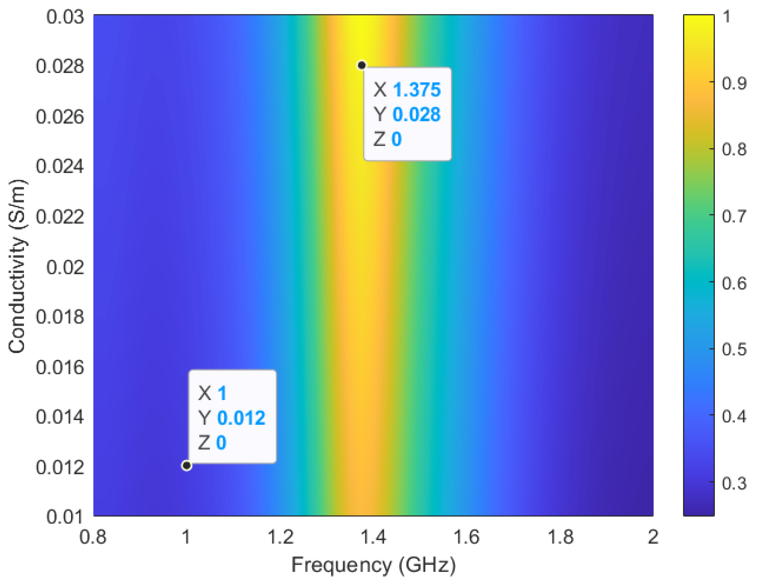 Applsci 15 00268 g005