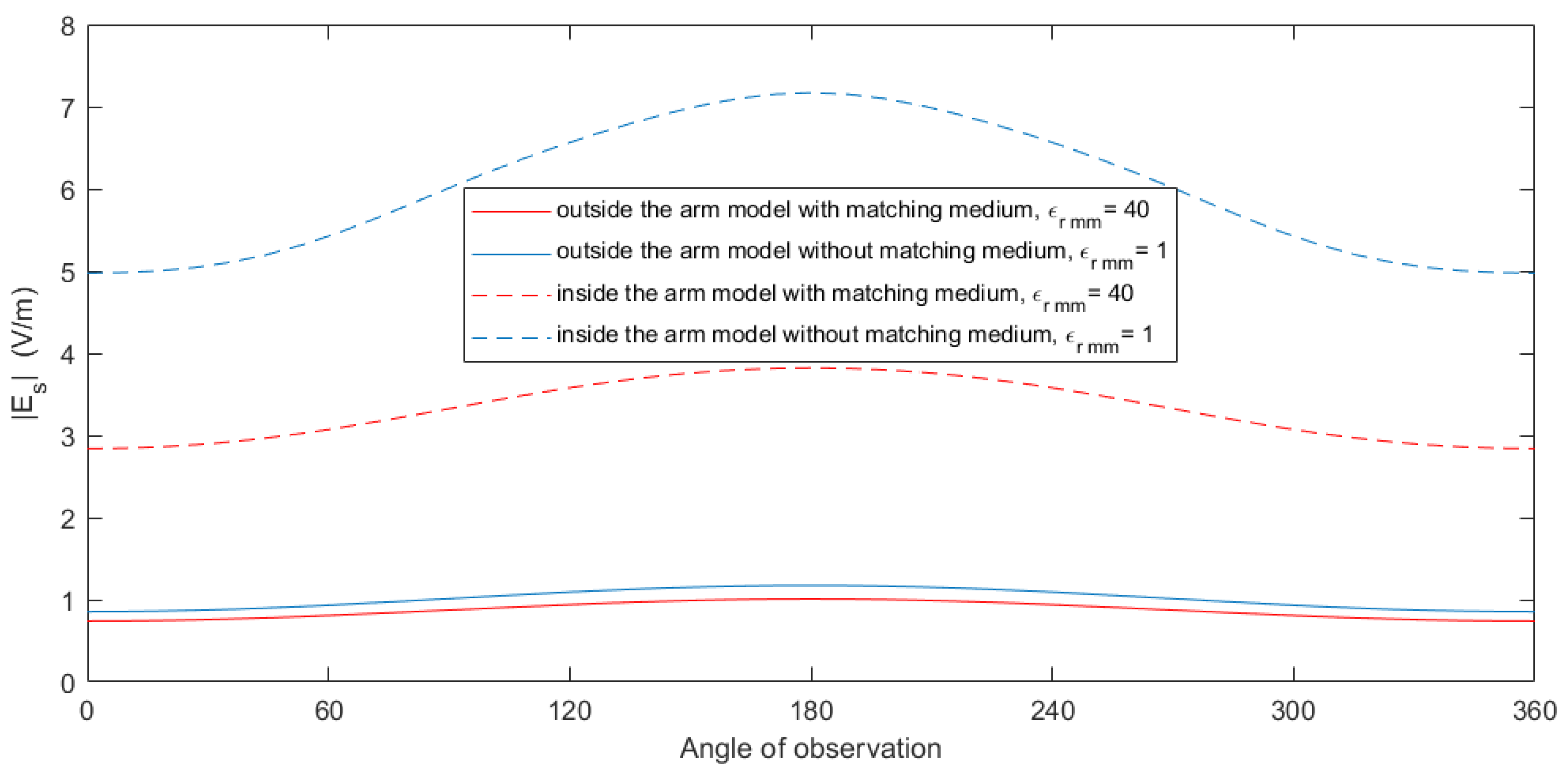 Applsci 15 00268 g007