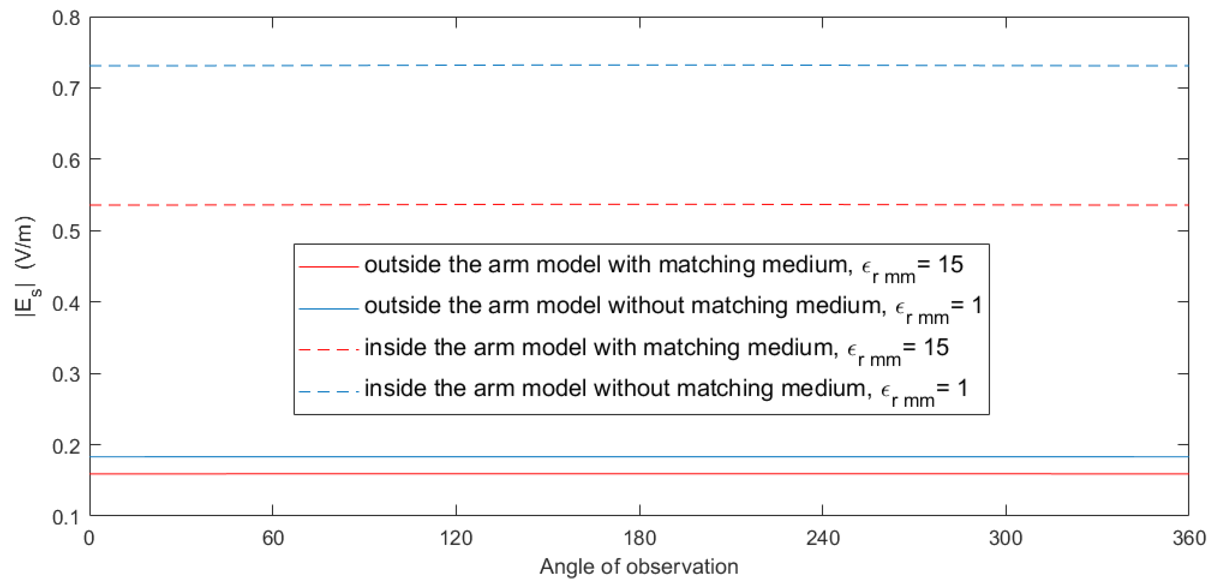 Applsci 15 00268 g010