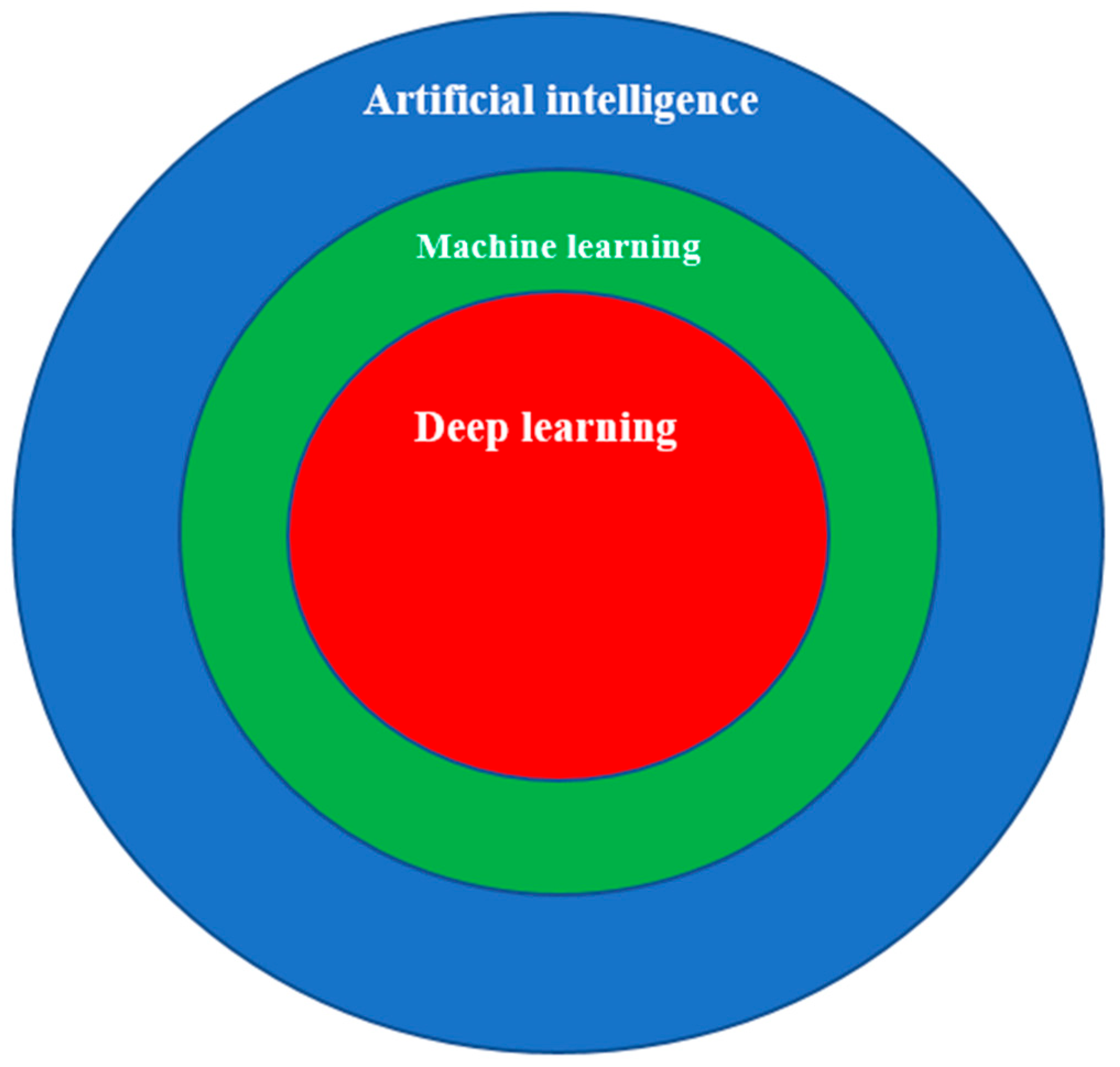 Applsci 15 00269 g001