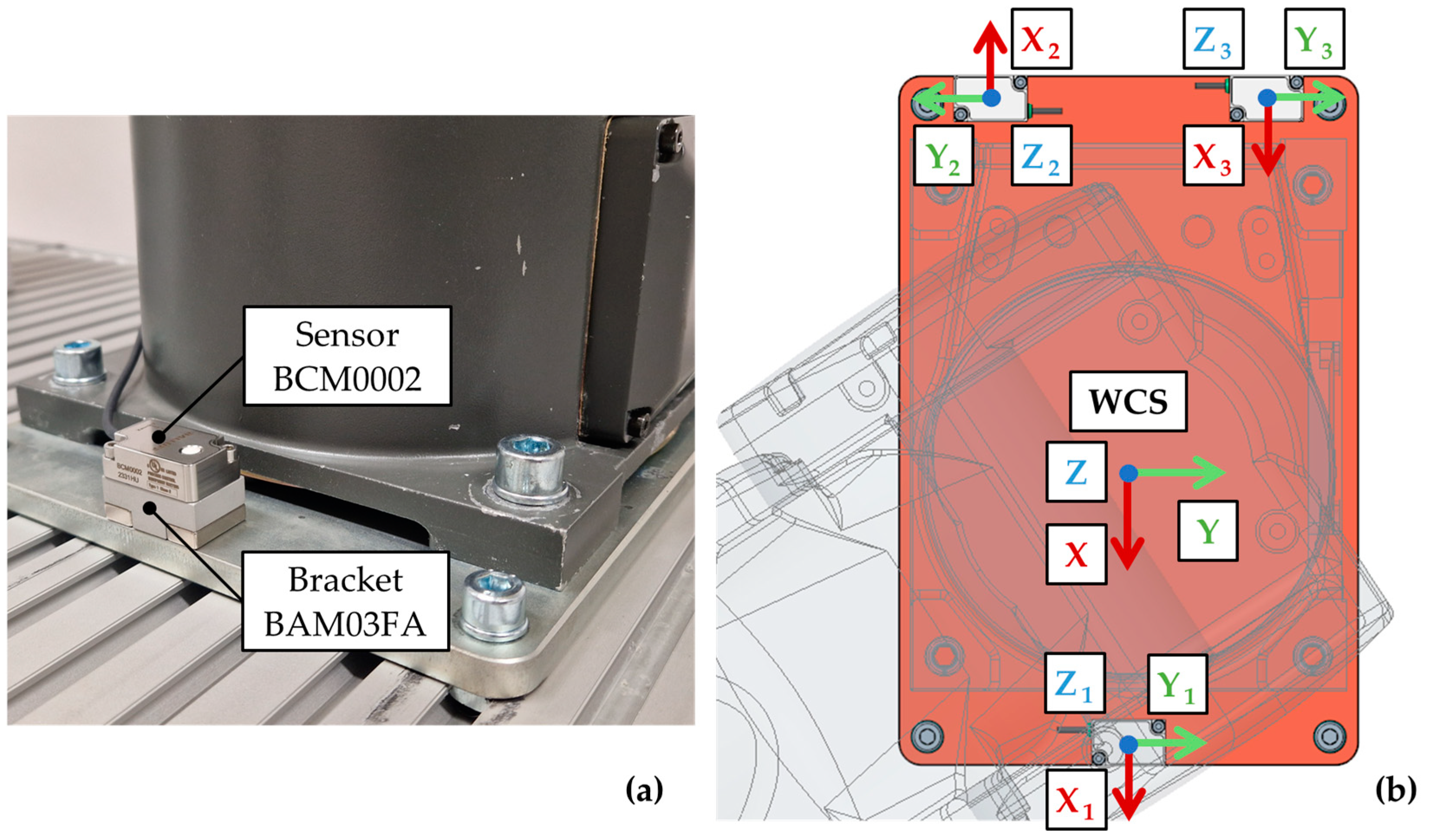 Applsci 15 00270 g003