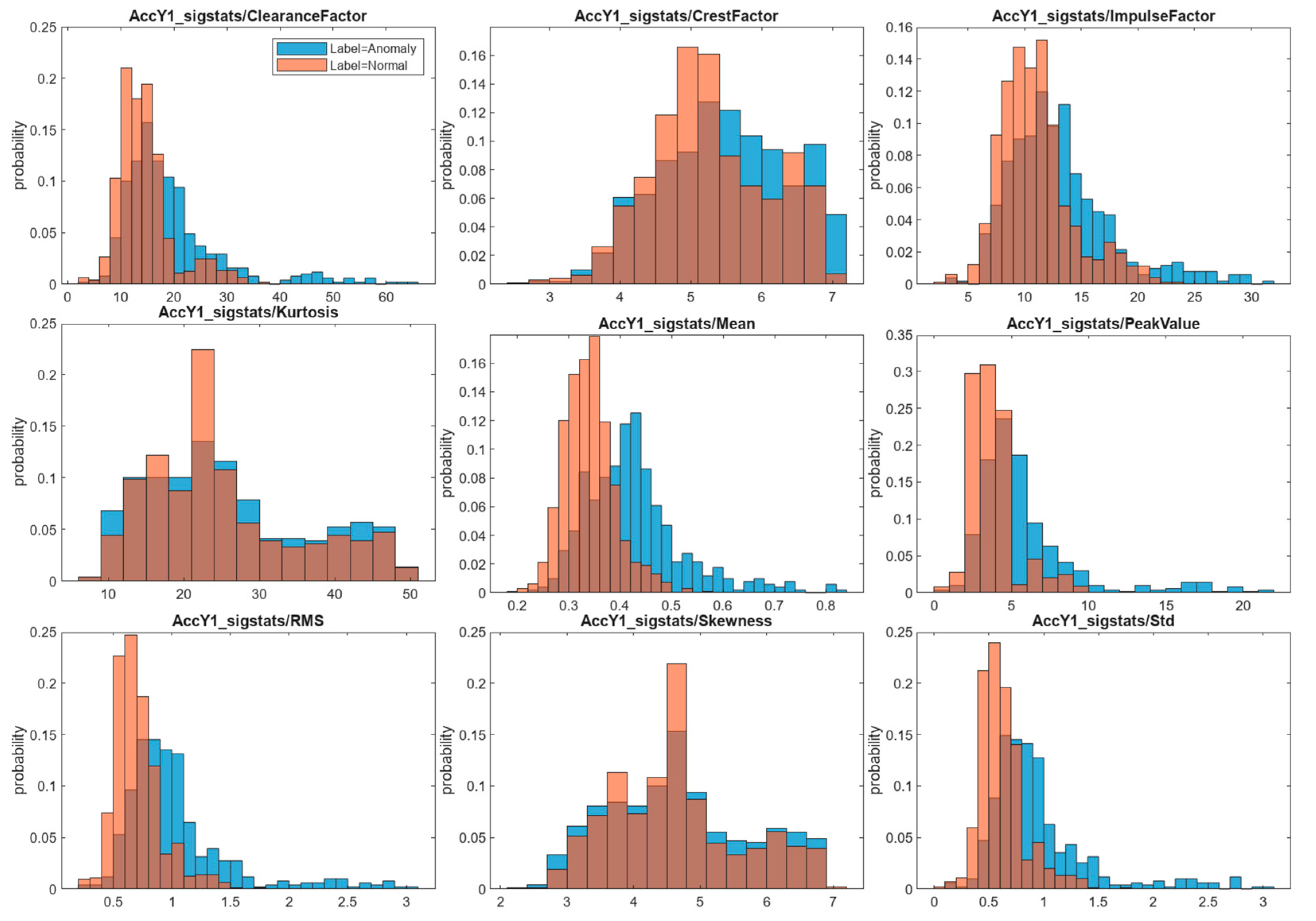 Applsci 15 00270 g006