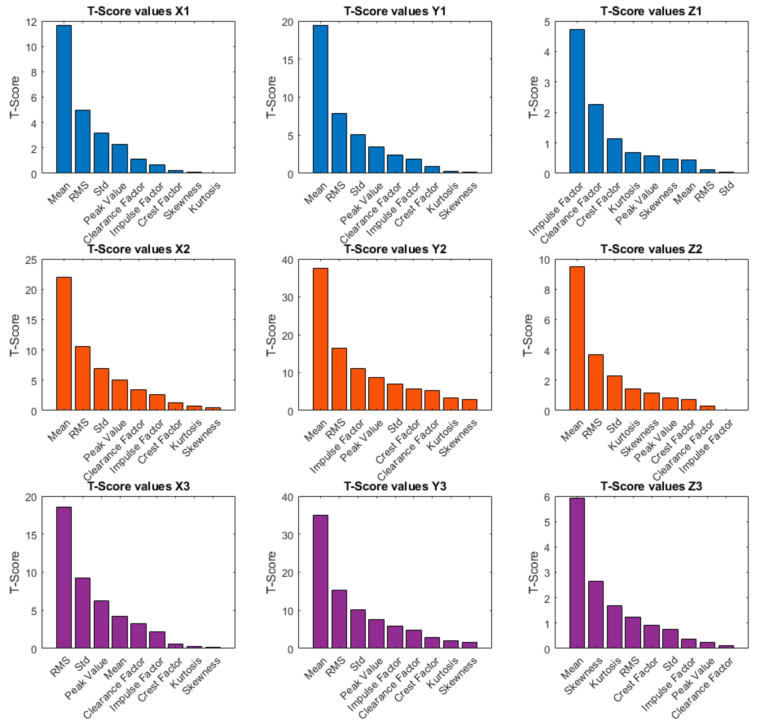 Applsci 15 00270 g007