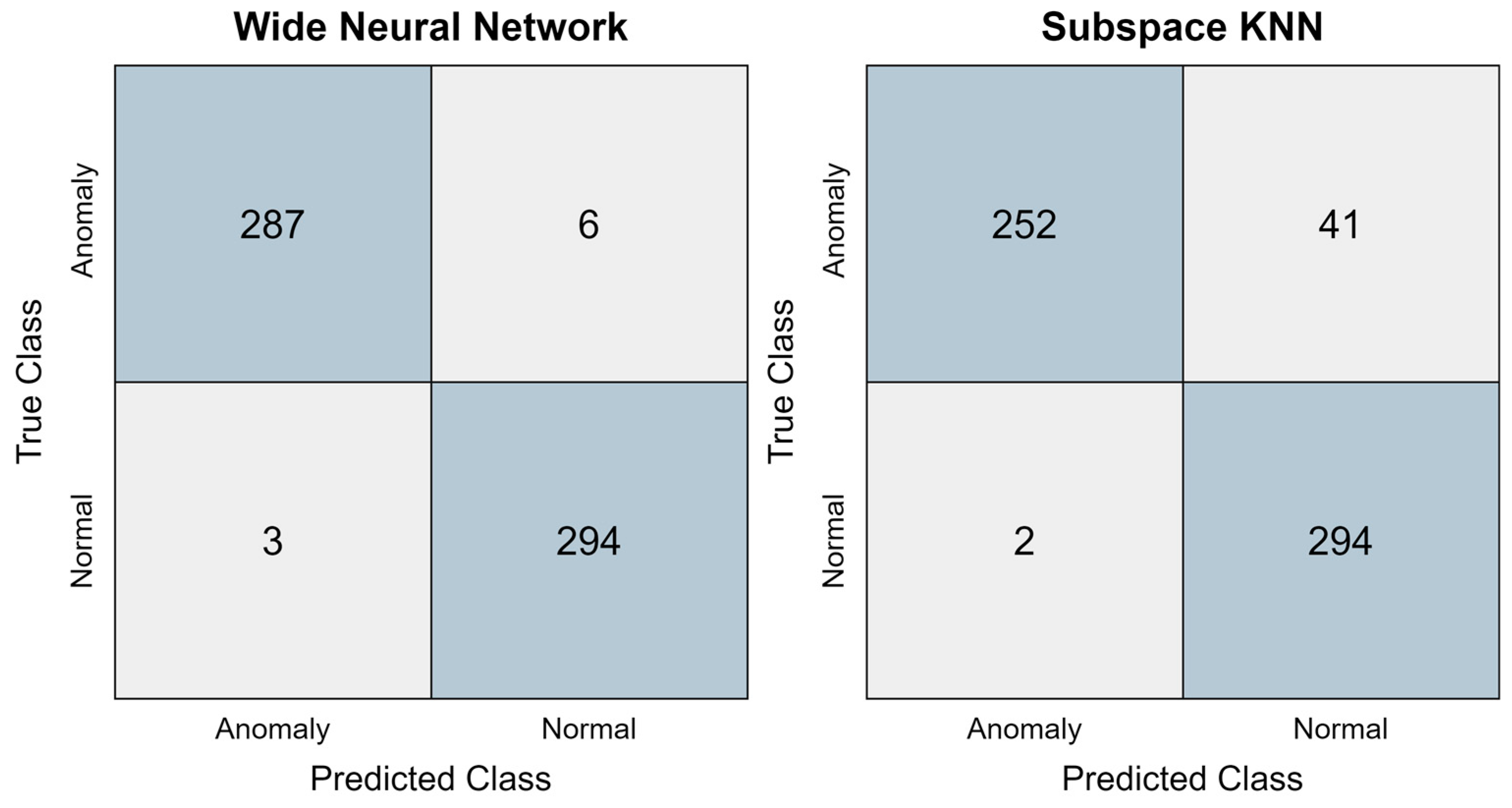 Applsci 15 00270 g010