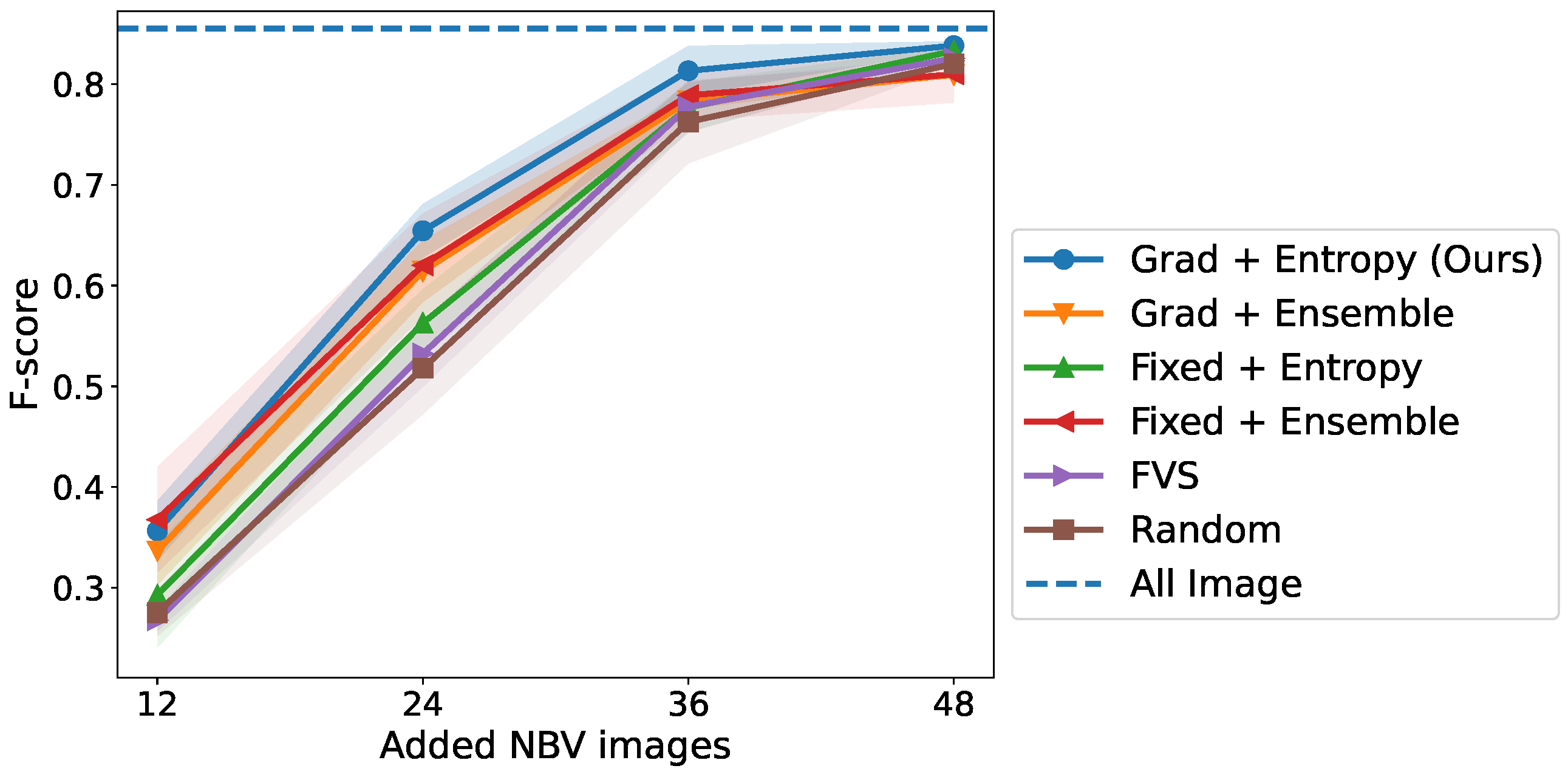 Applsci 15 00272 g007